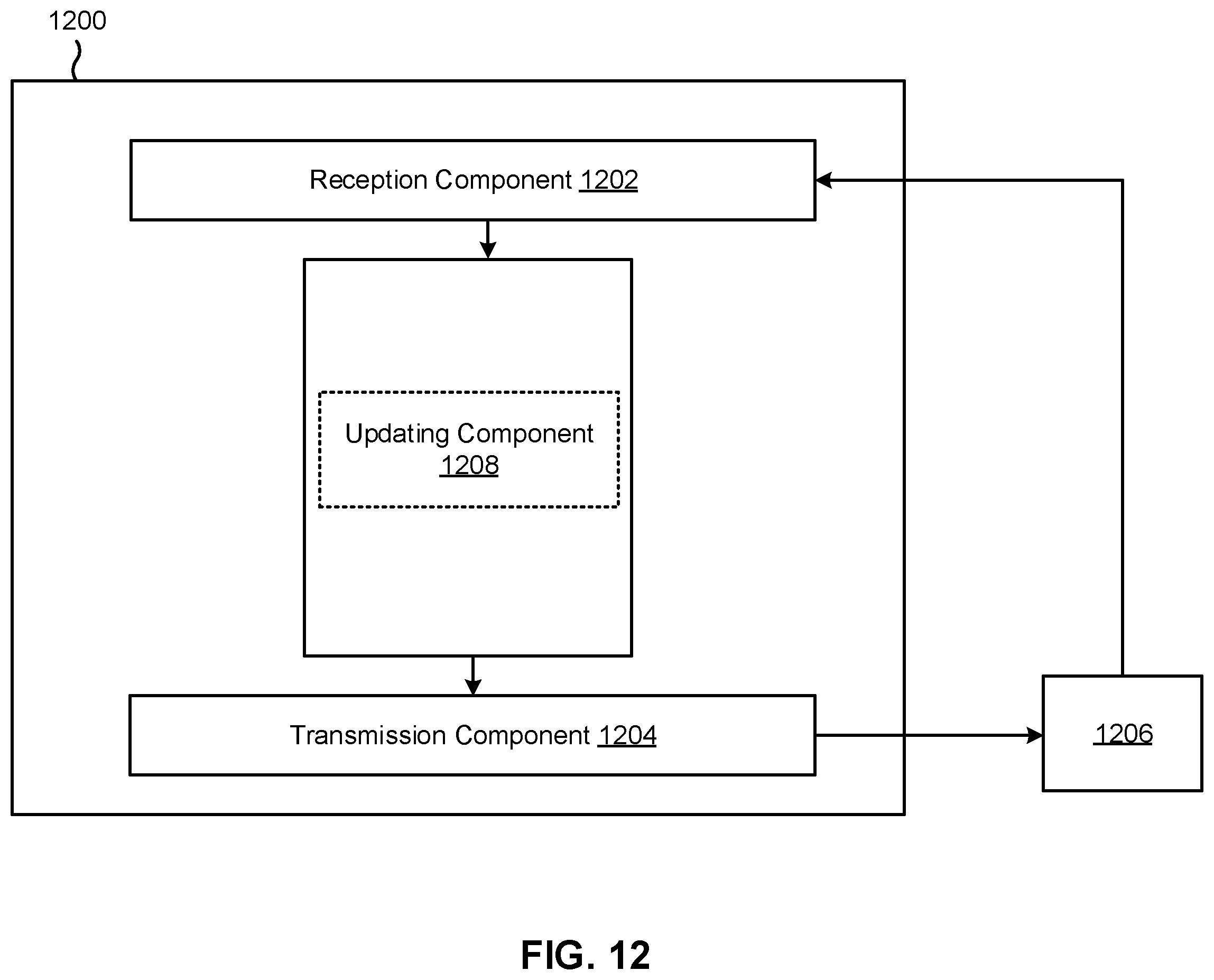 Patent US11824600 Figure 12 – Fast switching of multiple transmit receive point transmission scheme