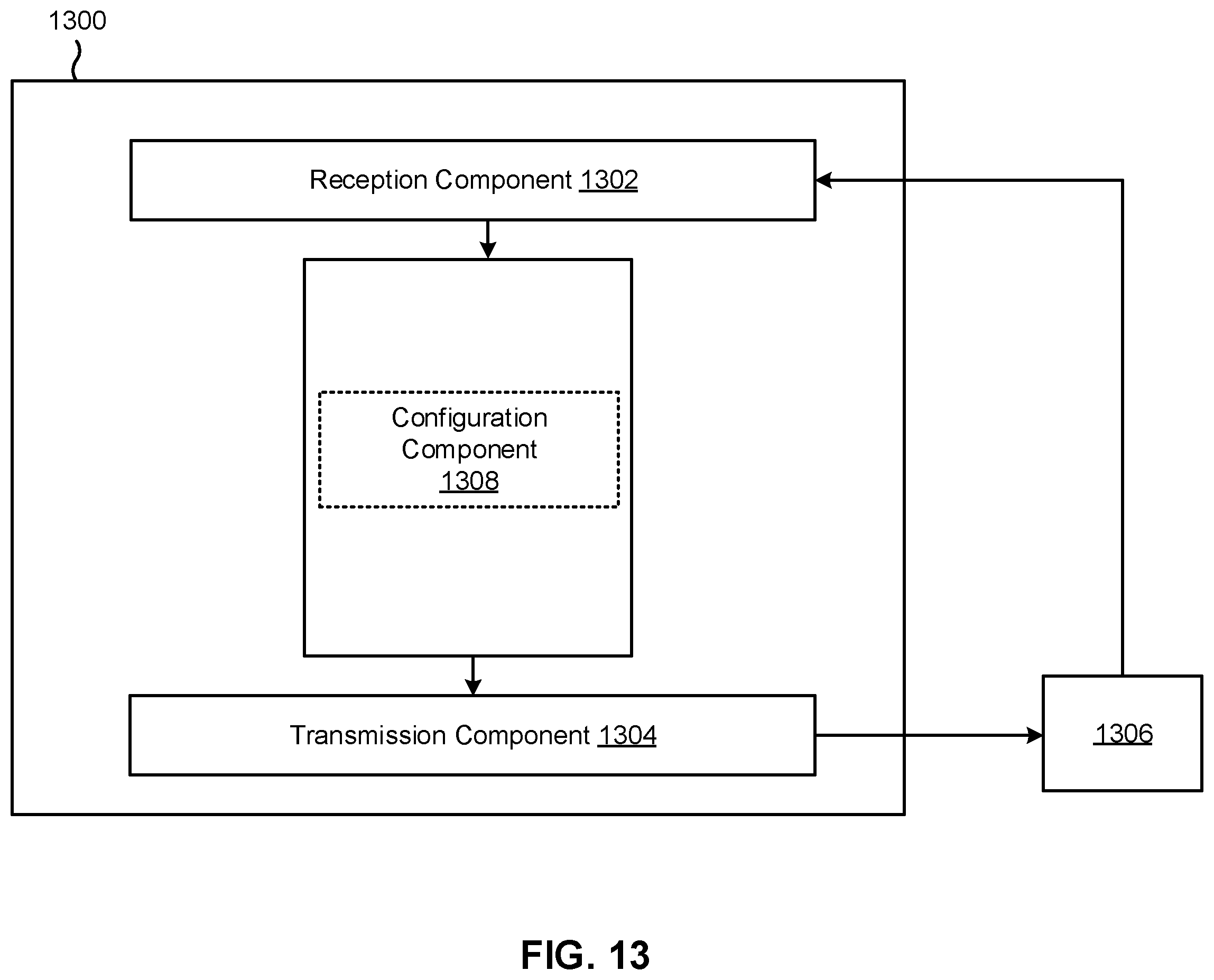 Patent US11824600 Figure 13 – Fast switching of multiple transmit receive point transmission scheme