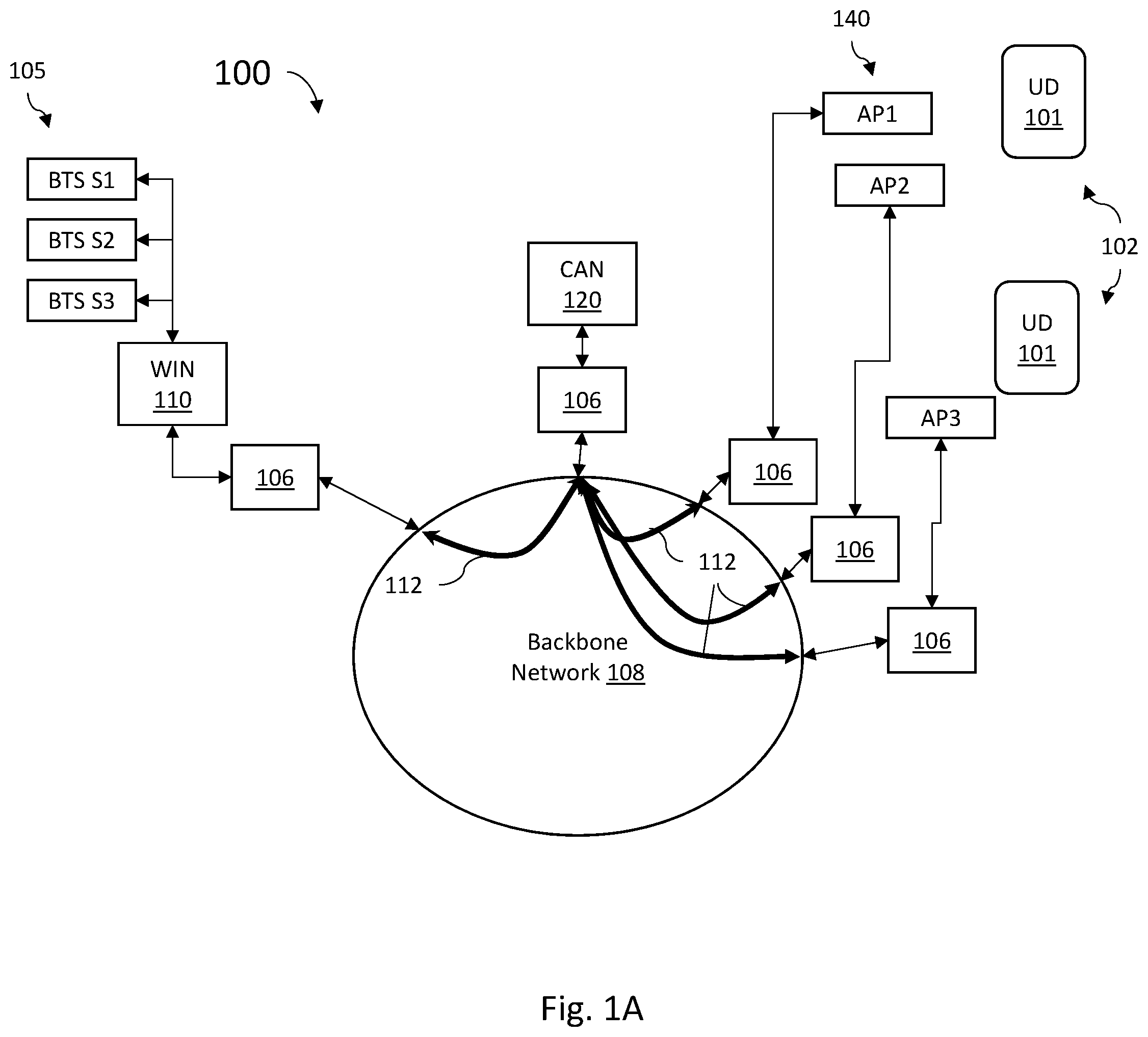 Patent US11824601 Figure 2 – Distributed antenna systems over general use network infrastructures