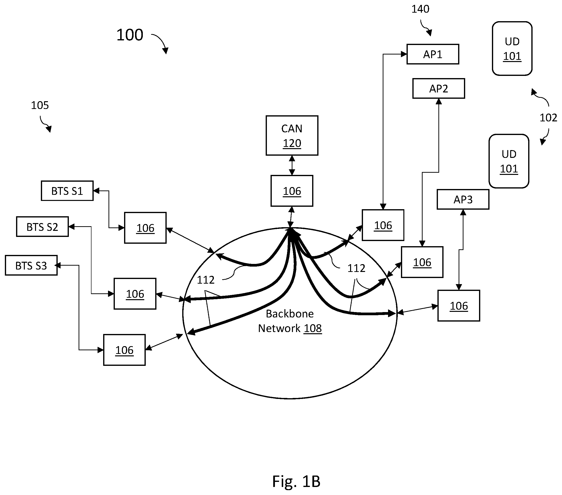 Patent US11824601 Figure 3 – Distributed antenna systems over general use network infrastructures