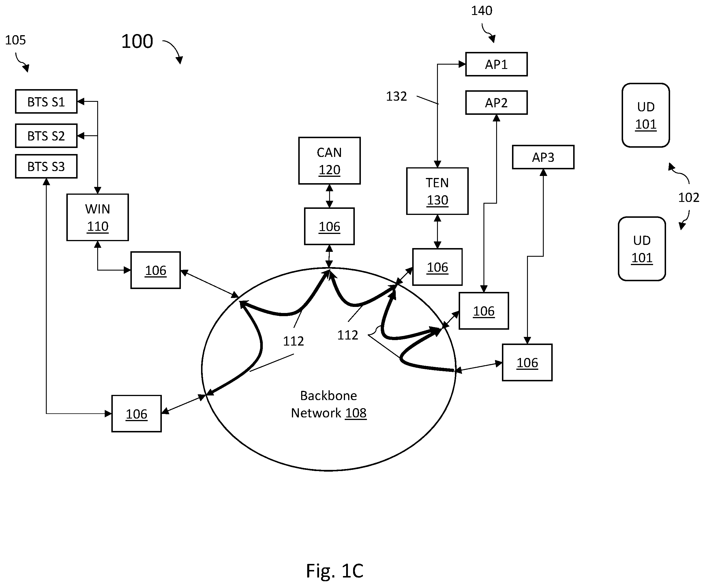 Patent US11824601 Figure 4 – Distributed antenna systems over general use network infrastructures