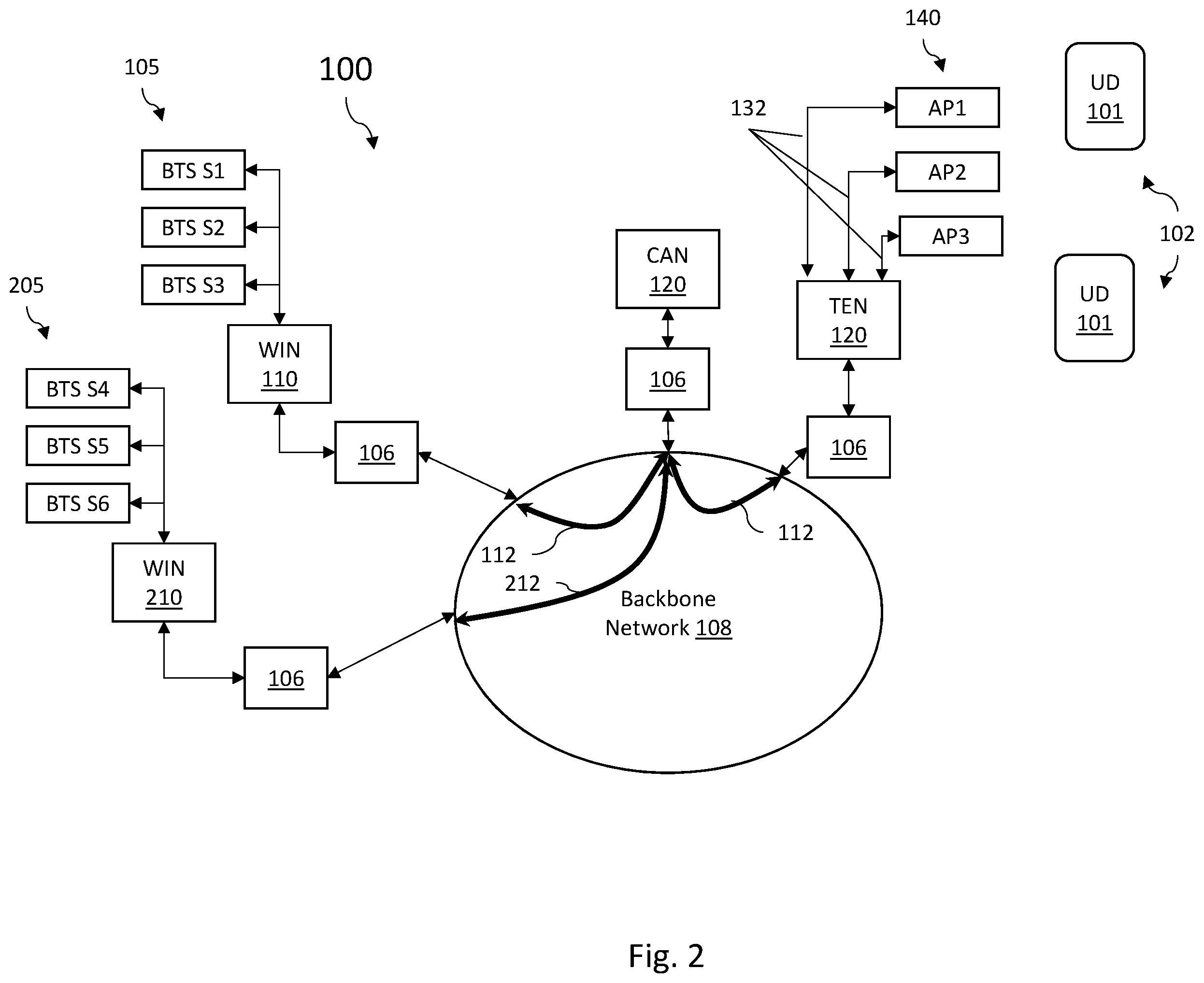 Patent US11824601 Figure 5 – Distributed antenna systems over general use network infrastructures