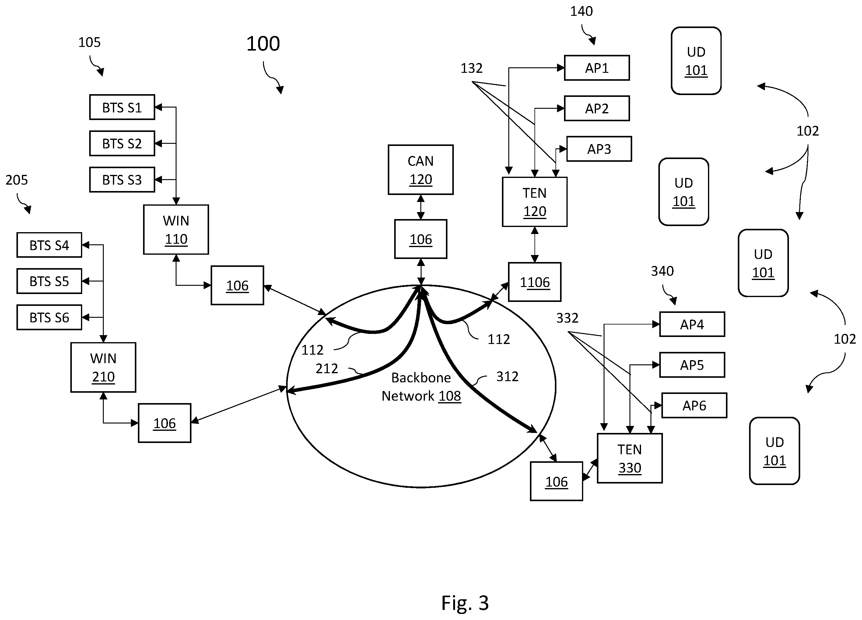 Patent US11824601 Figure 6 – Distributed antenna systems over general use network infrastructures