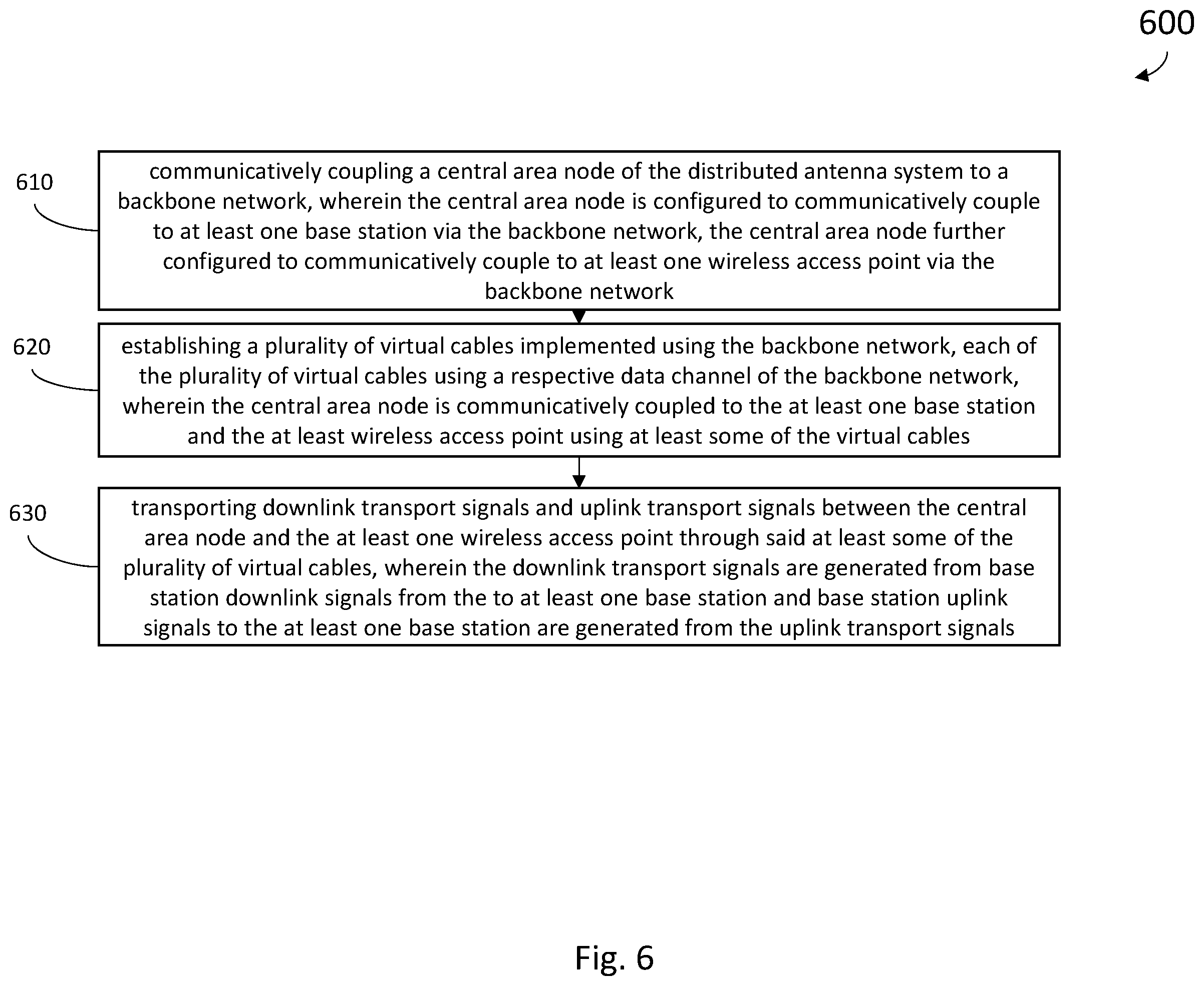 Patent US11824601 Figure 9 – Distributed antenna systems over general use network infrastructures