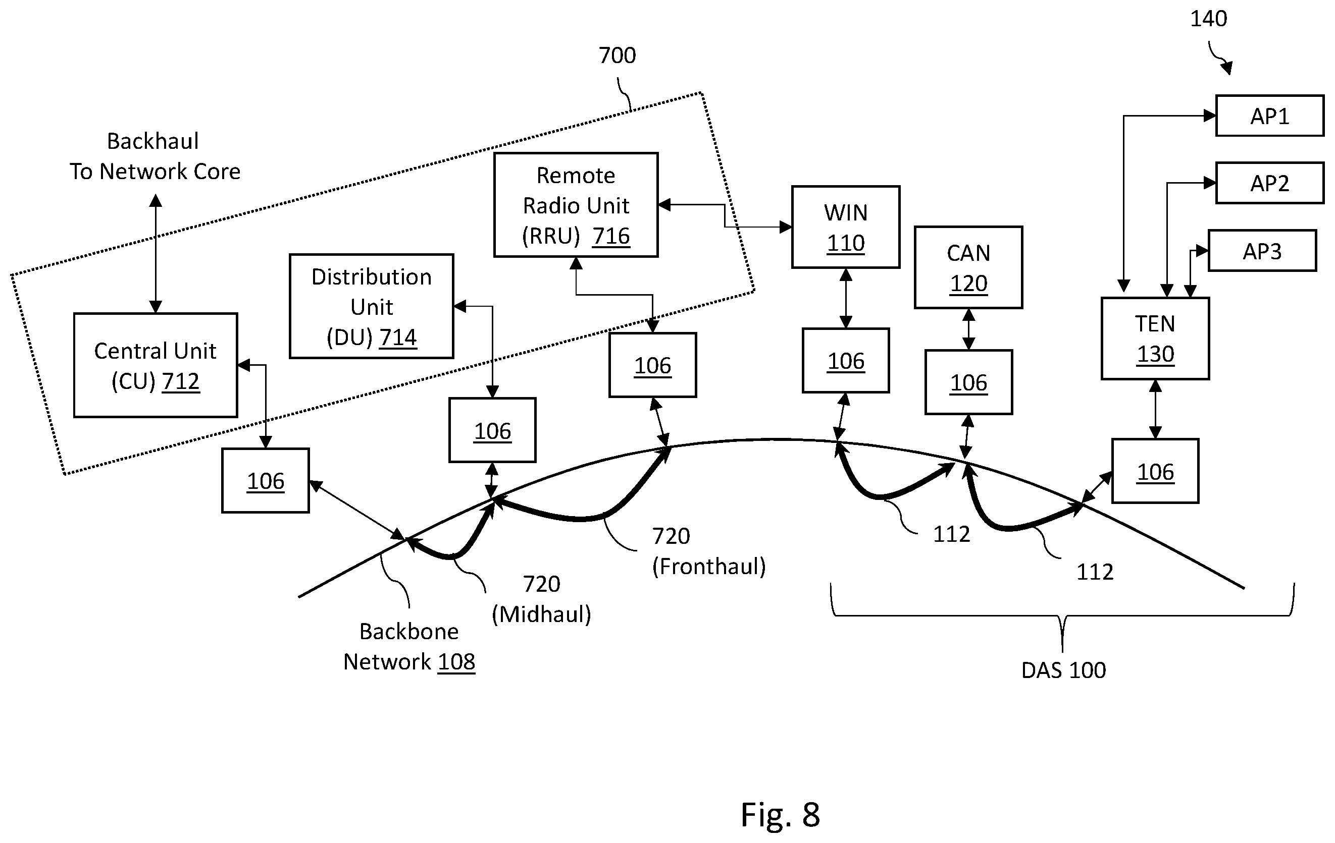Patent US11824601 Figure 11 – Distributed antenna systems over general use network infrastructures