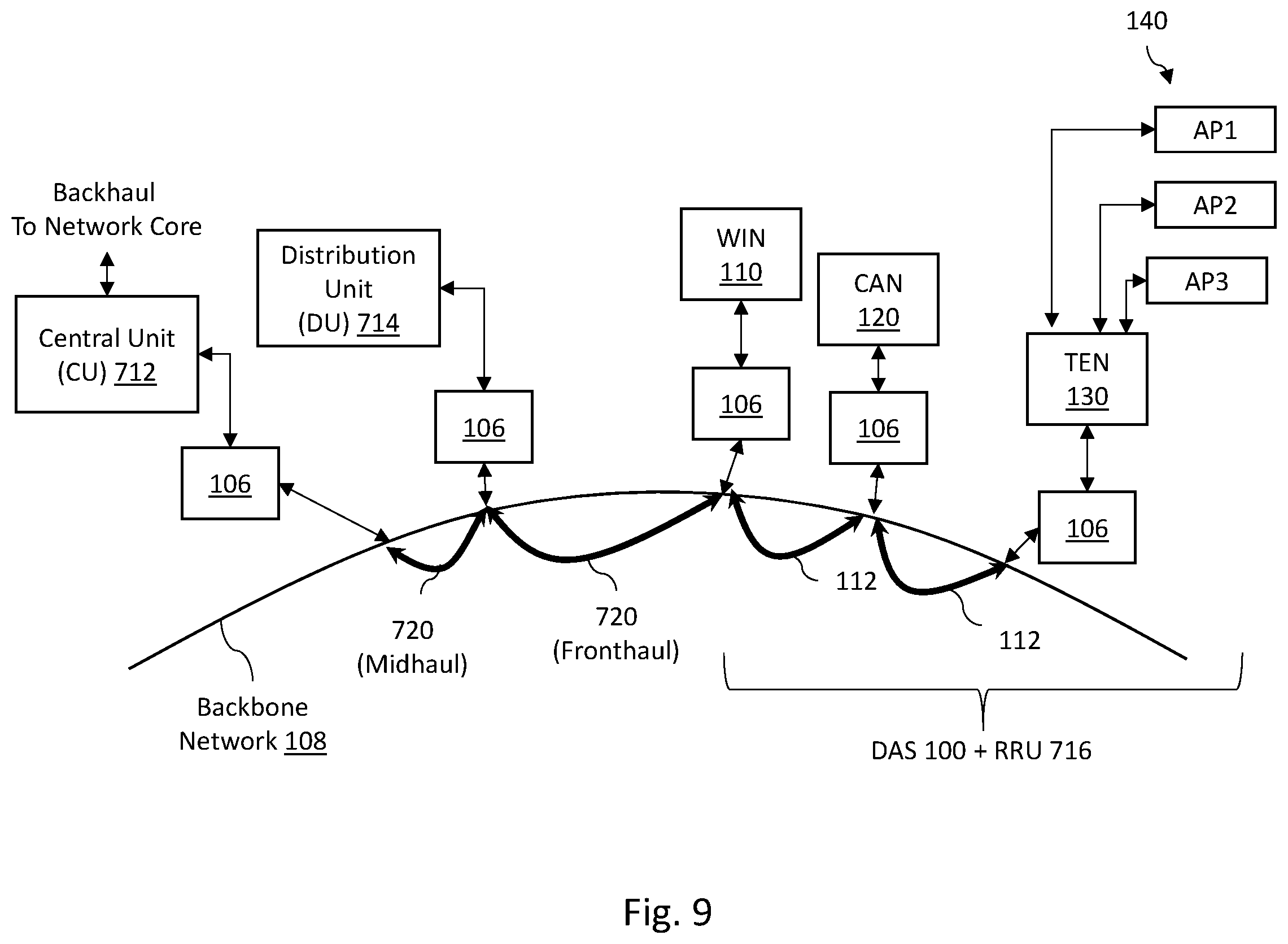 Patent US11824601 Figure 12 – Distributed antenna systems over general use network infrastructures