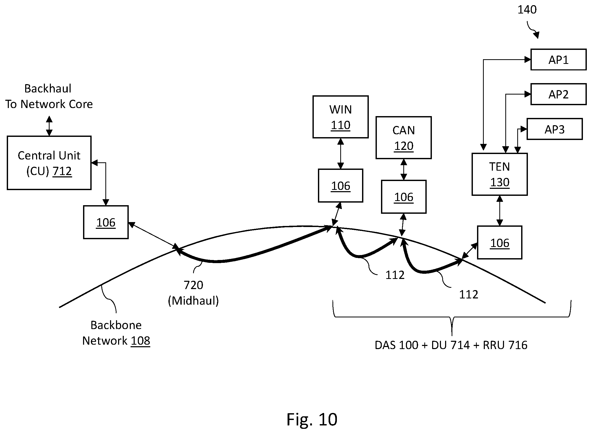 Patent US11824601 Figure 13 – Distributed antenna systems over general use network infrastructures