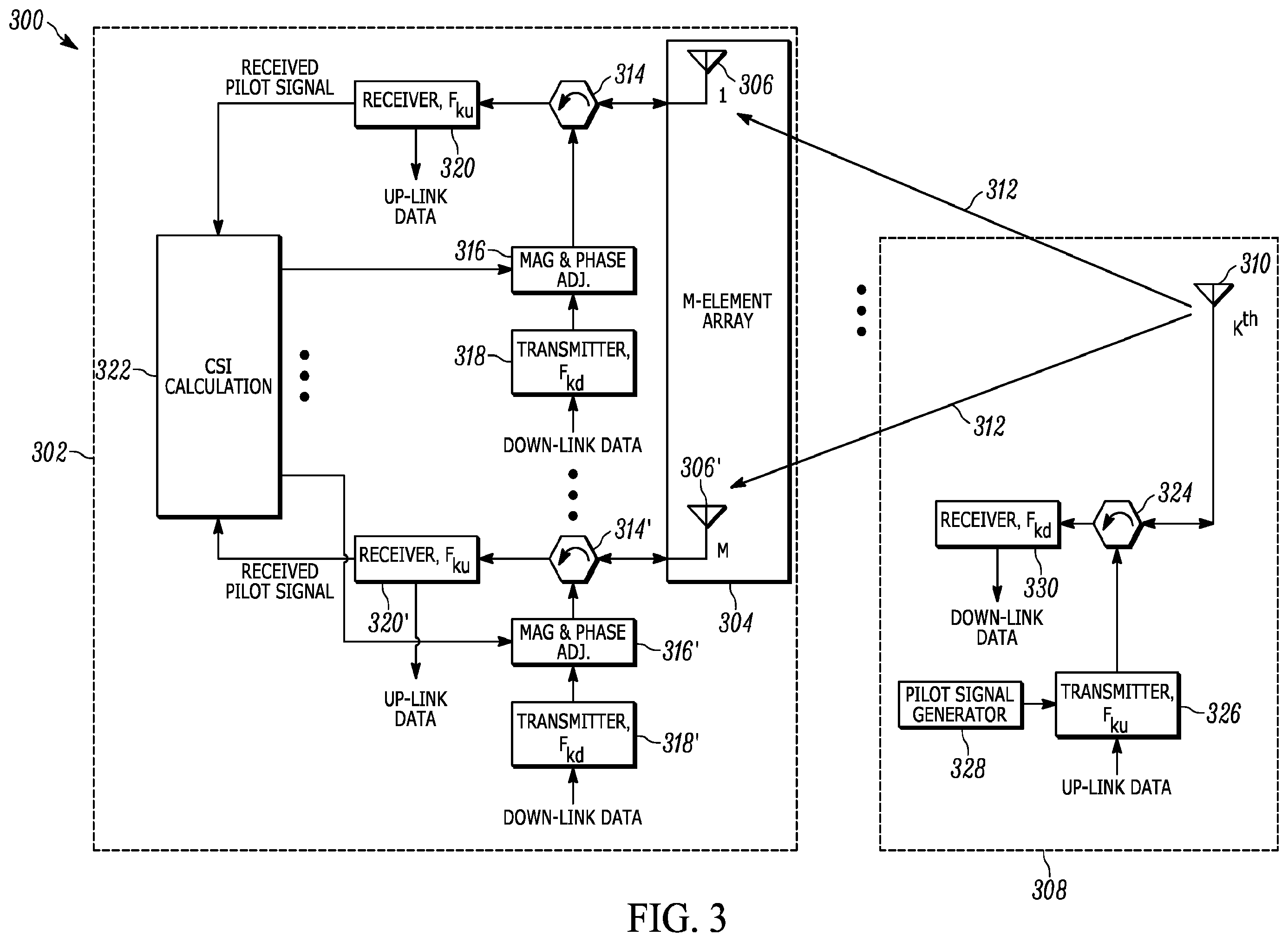 Patent US11824602 Figure 3 – System to acquire channel state information for multiple-input and multiple-output systems