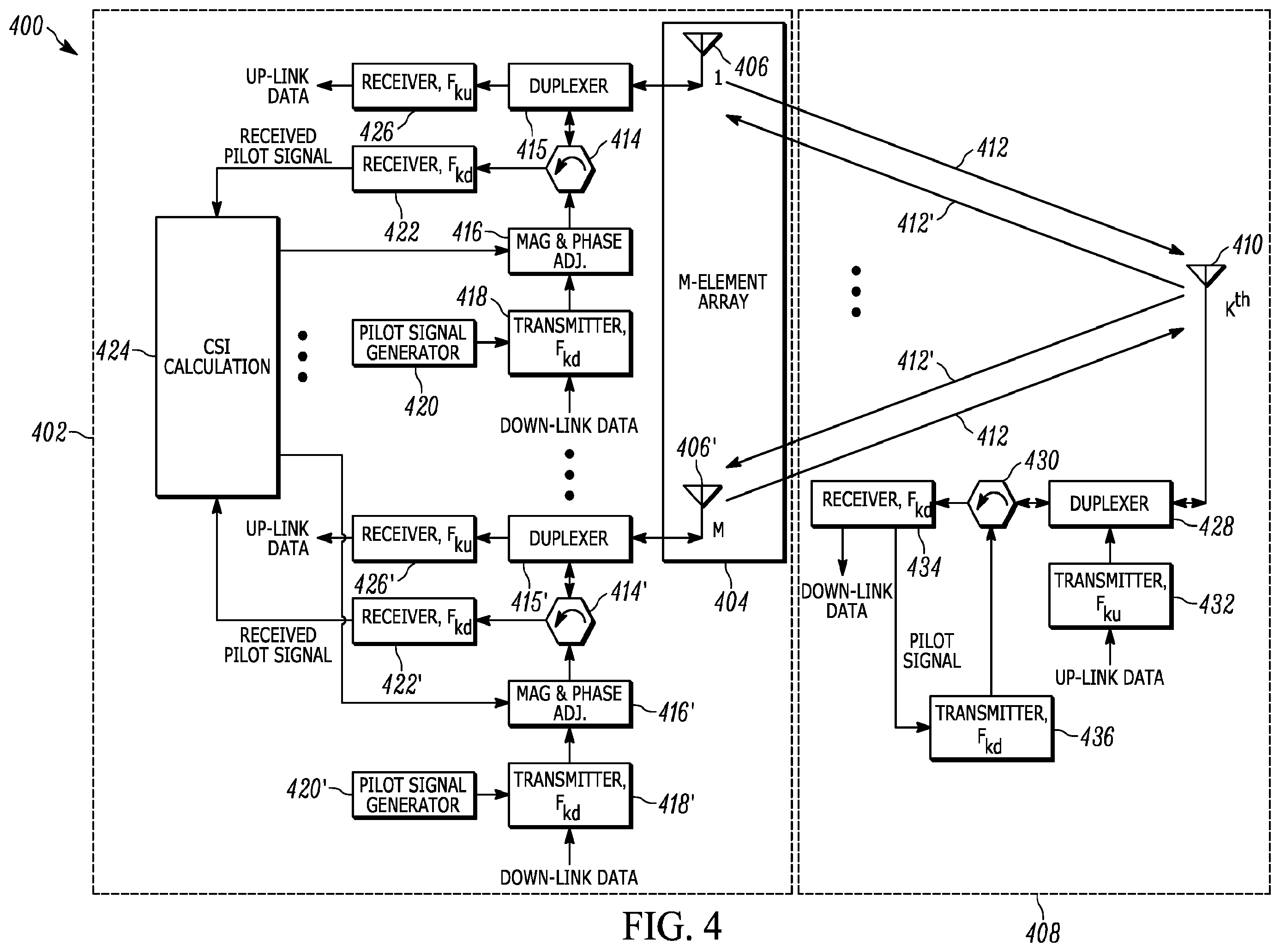 Patent US11824602 Figure 4 – System to acquire channel state information for multiple-input and multiple-output systems