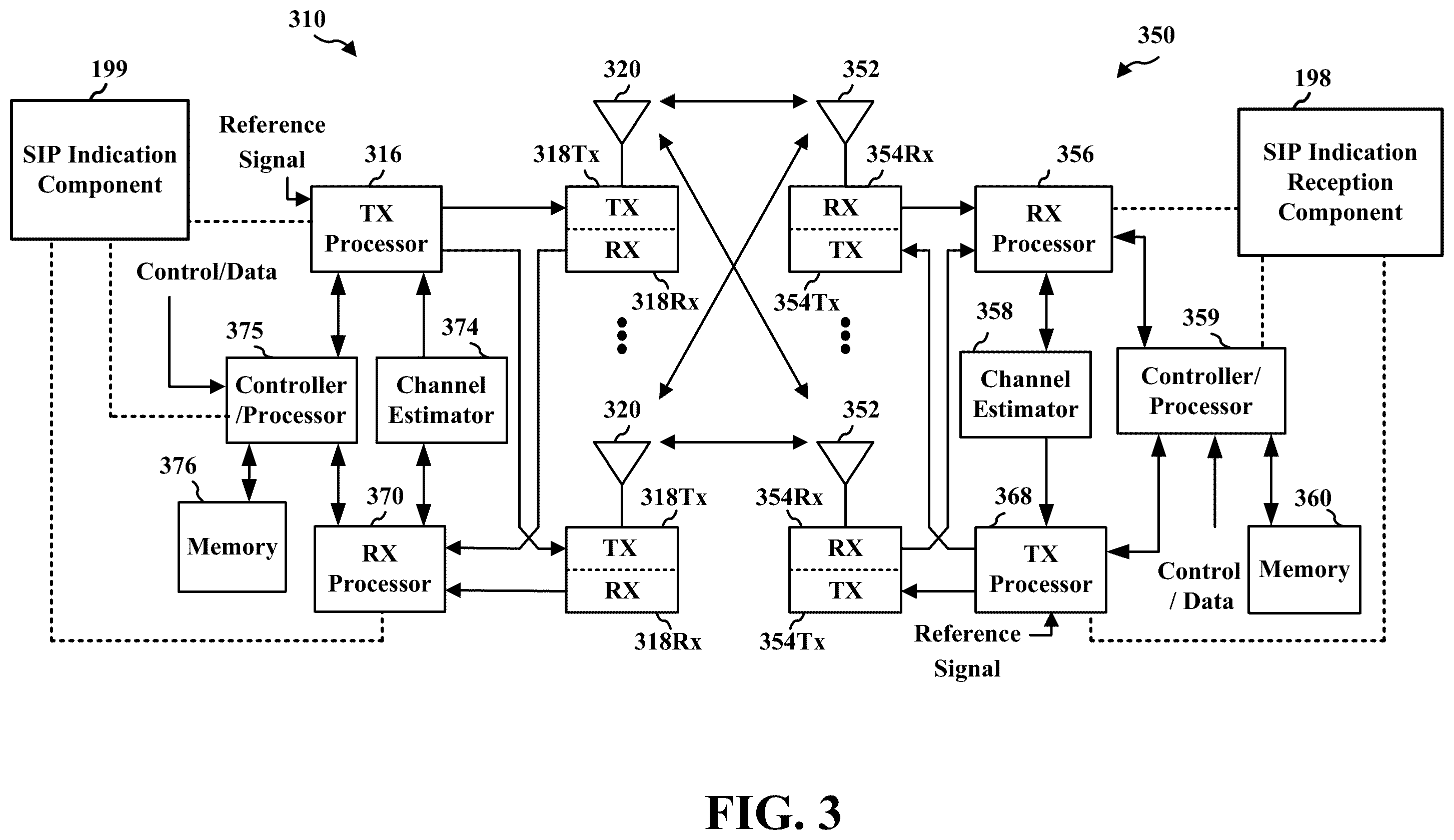 Patent US11824603 Figure 3 – Superimposed pilots signaling for dense MU-MIMO
