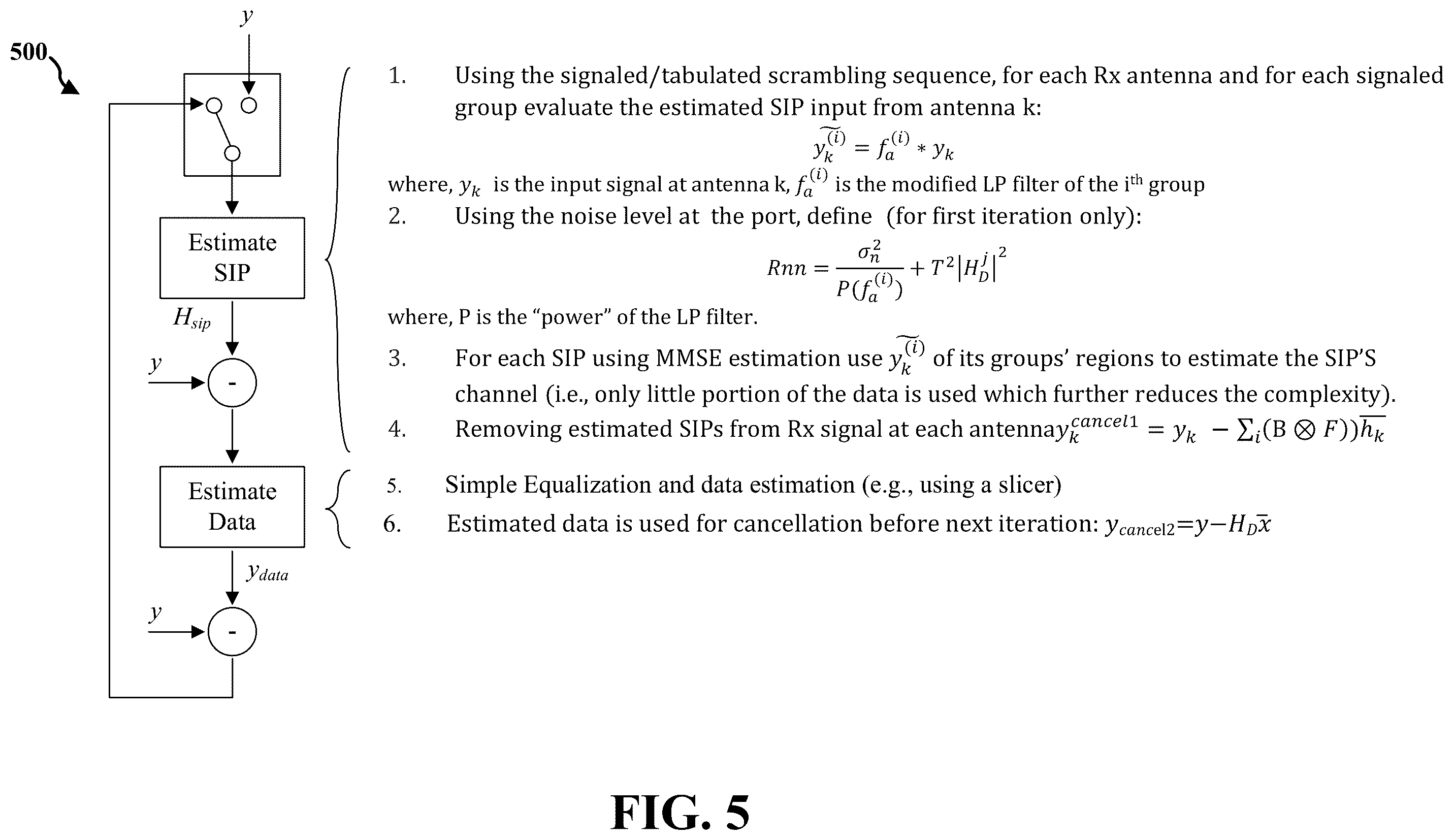 Patent US11824603 Figure 5 – Superimposed pilots signaling for dense MU-MIMO