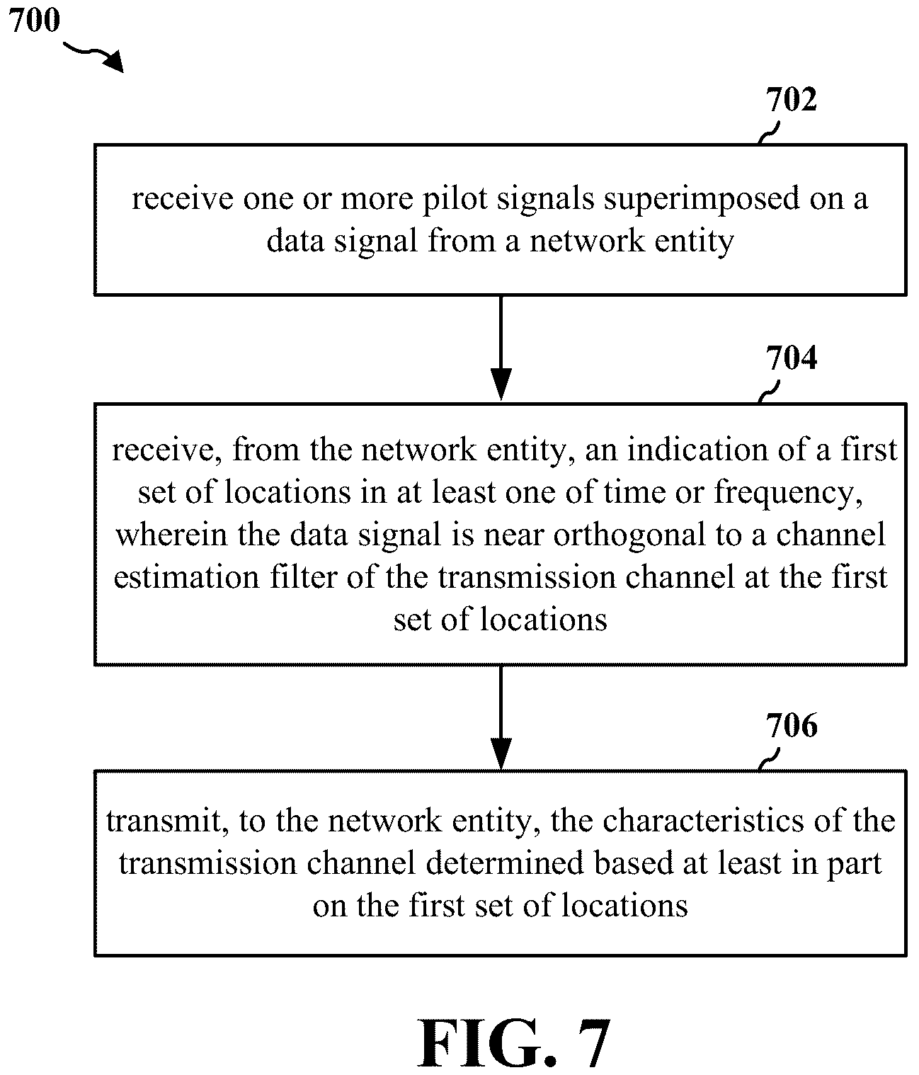 Patent US11824603 Figure 7 – Superimposed pilots signaling for dense MU-MIMO