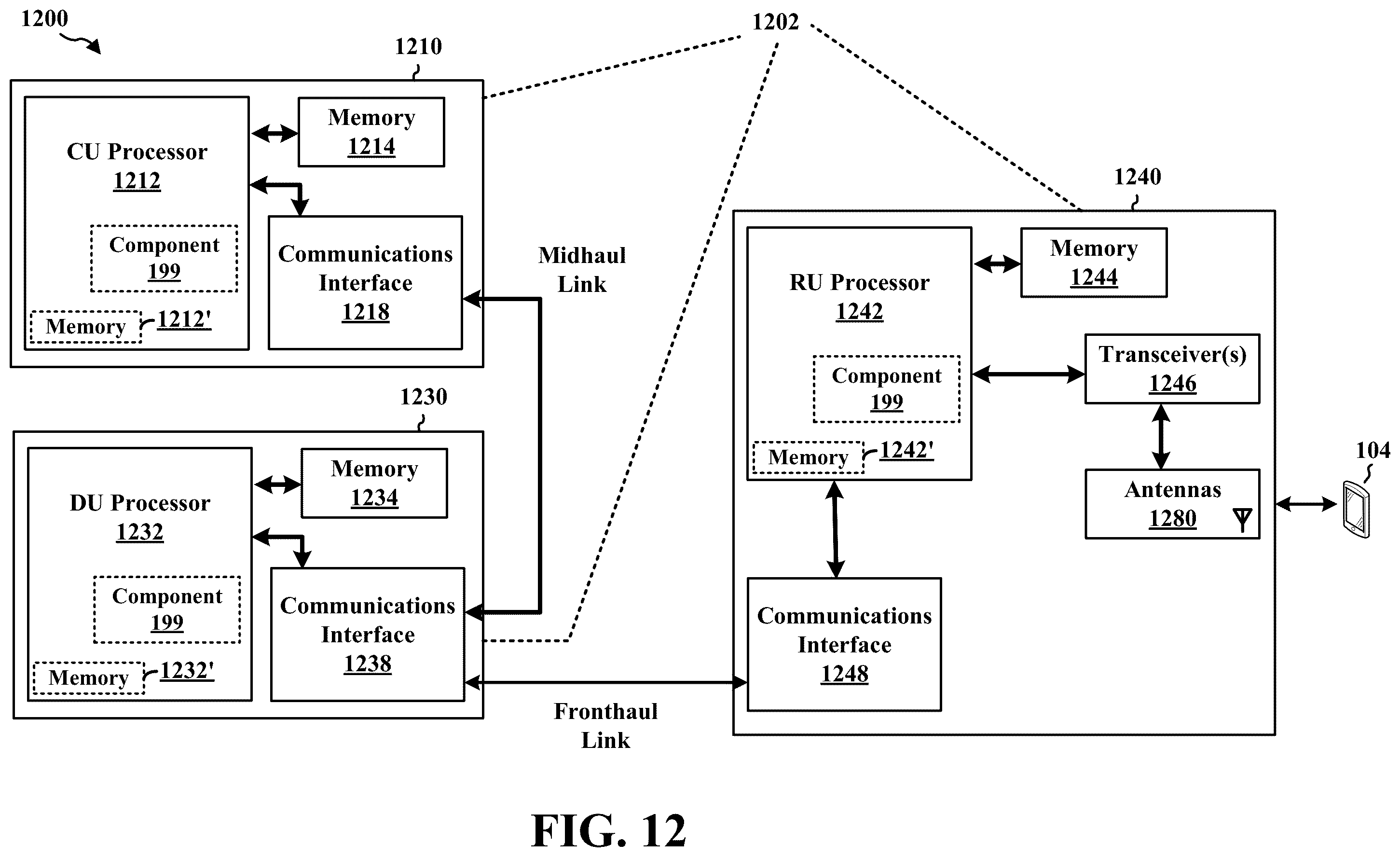 Patent US11824603 Figure 12 – Superimposed pilots signaling for dense MU-MIMO