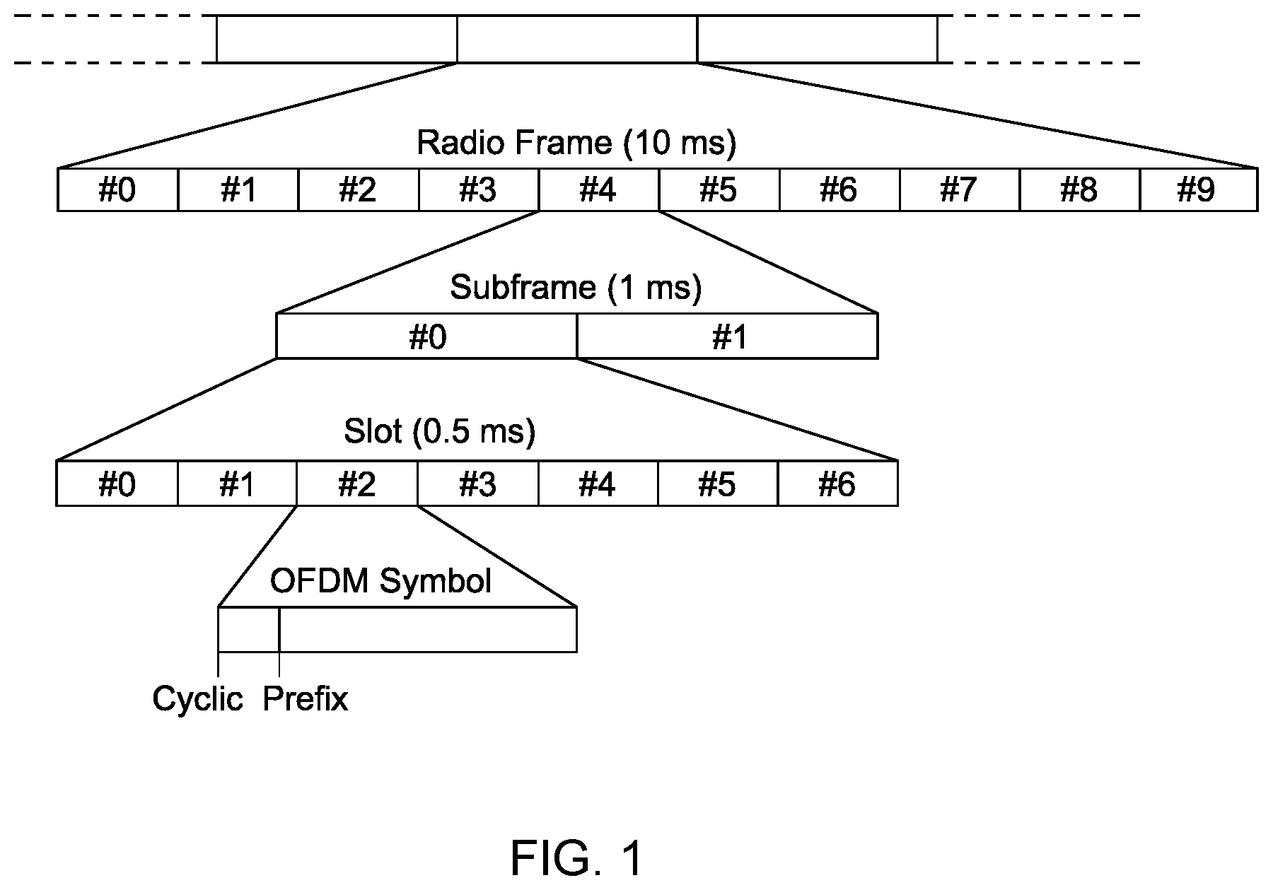 Patent US11824604 Figure 1 – Massive MIMO wireless energy transmission method based on dynamic frame transmission
