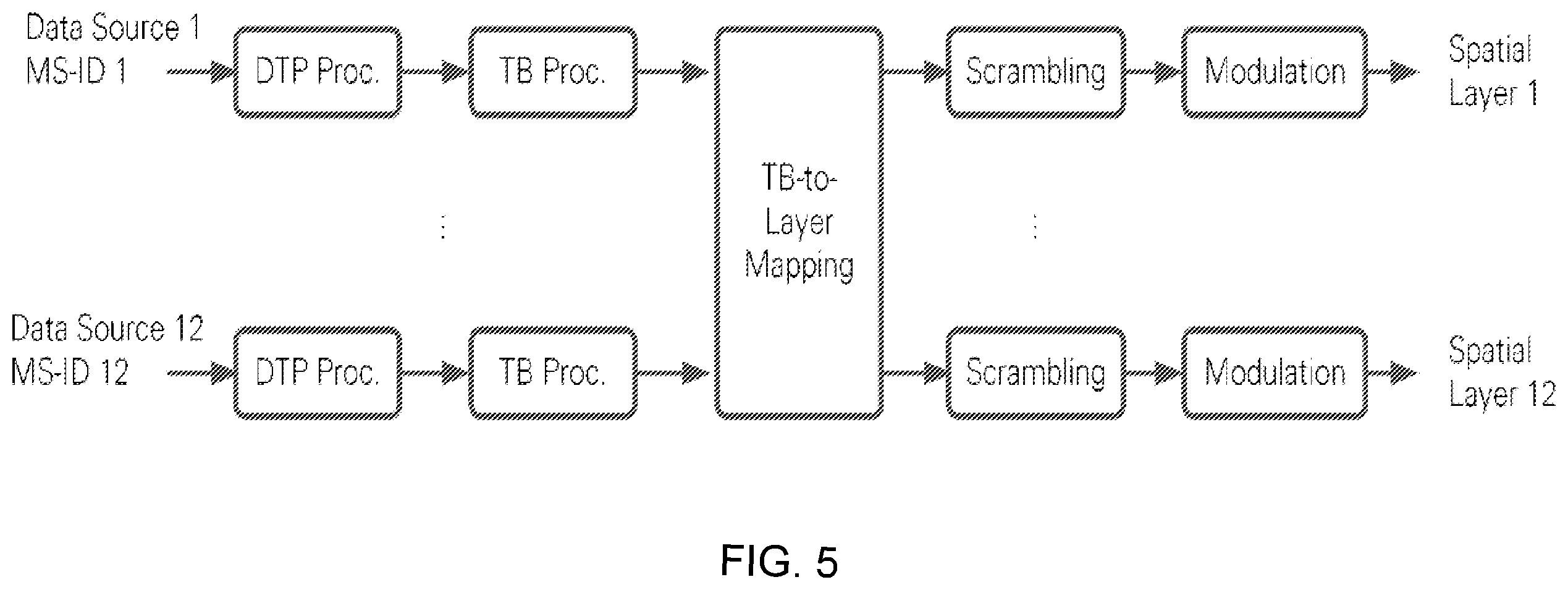 Patent US11824604 Figure 5 – Massive MIMO wireless energy transmission method based on dynamic frame transmission
