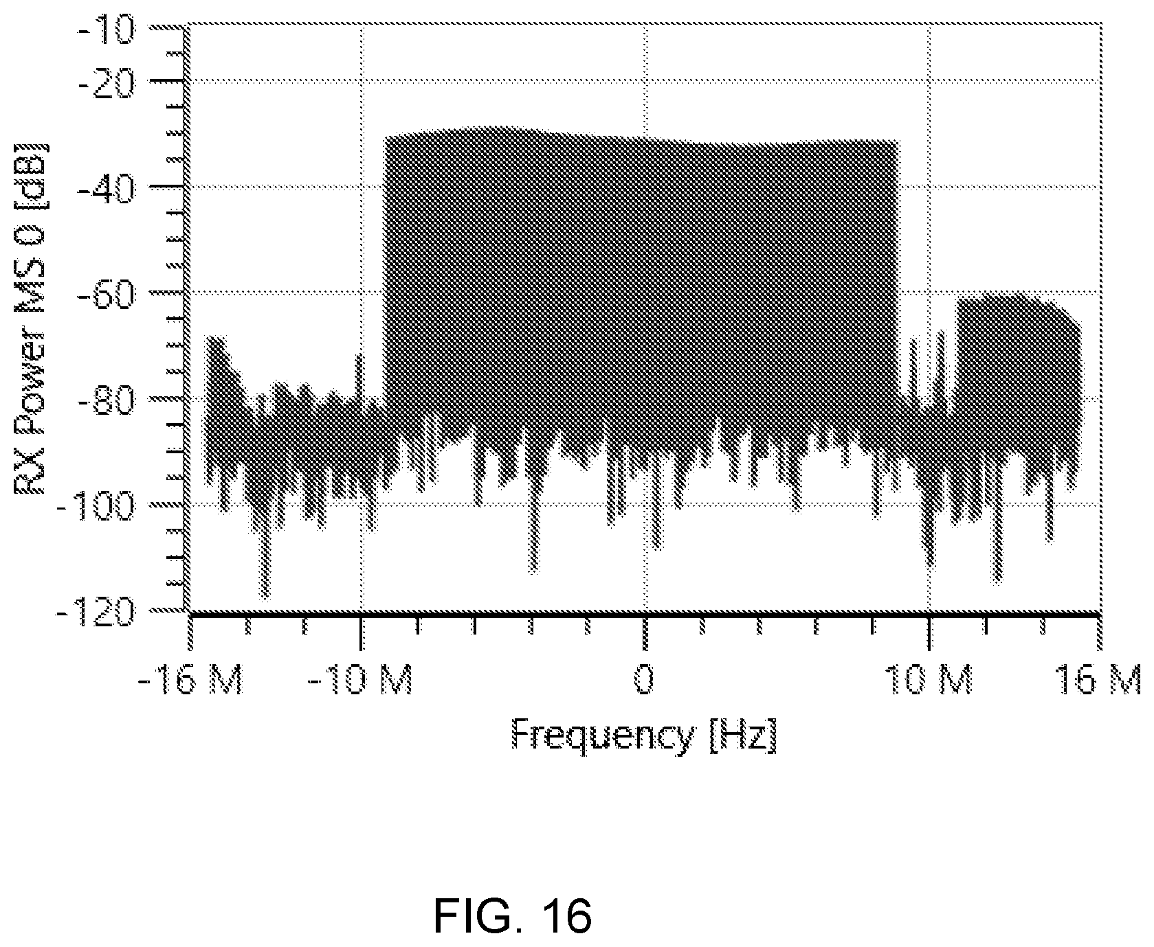 Patent US11824604 Figure 16 – Massive MIMO wireless energy transmission method based on dynamic frame transmission