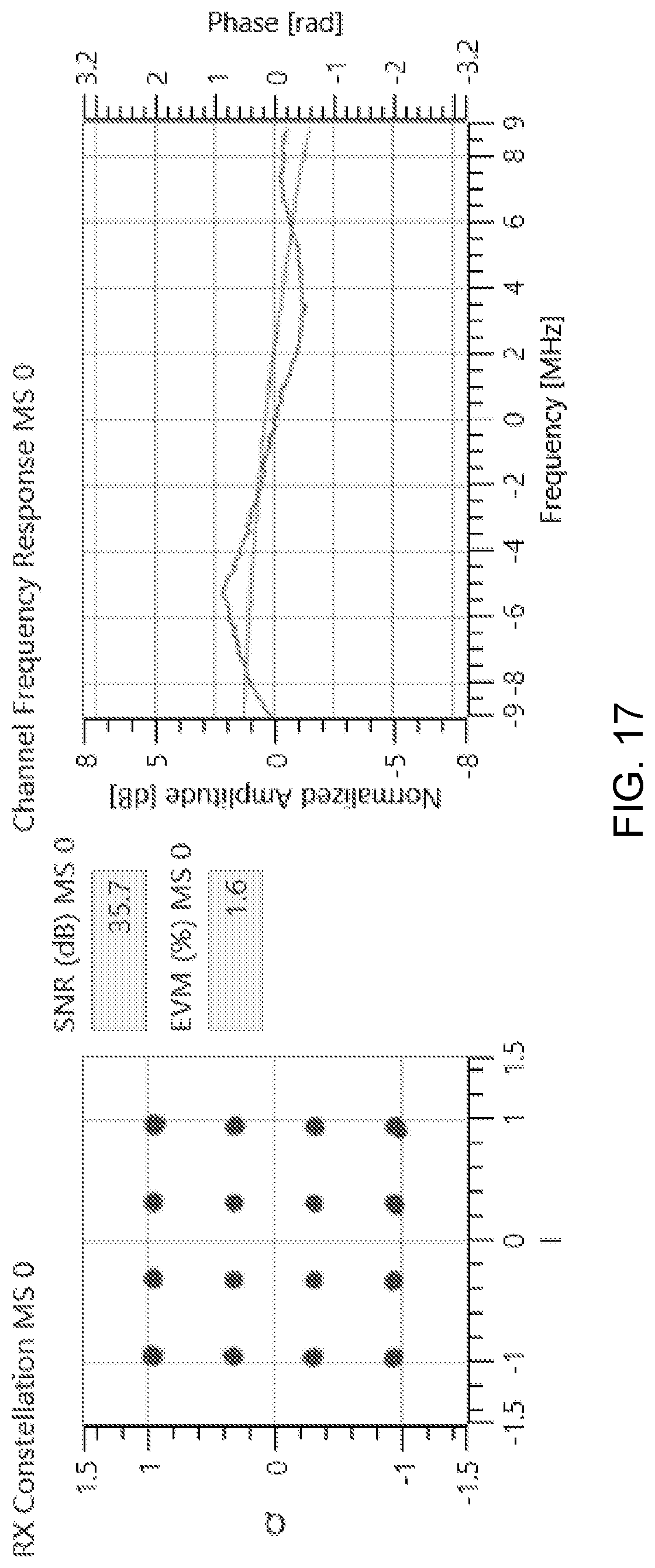 Patent US11824604 Figure 17 – Massive MIMO wireless energy transmission method based on dynamic frame transmission