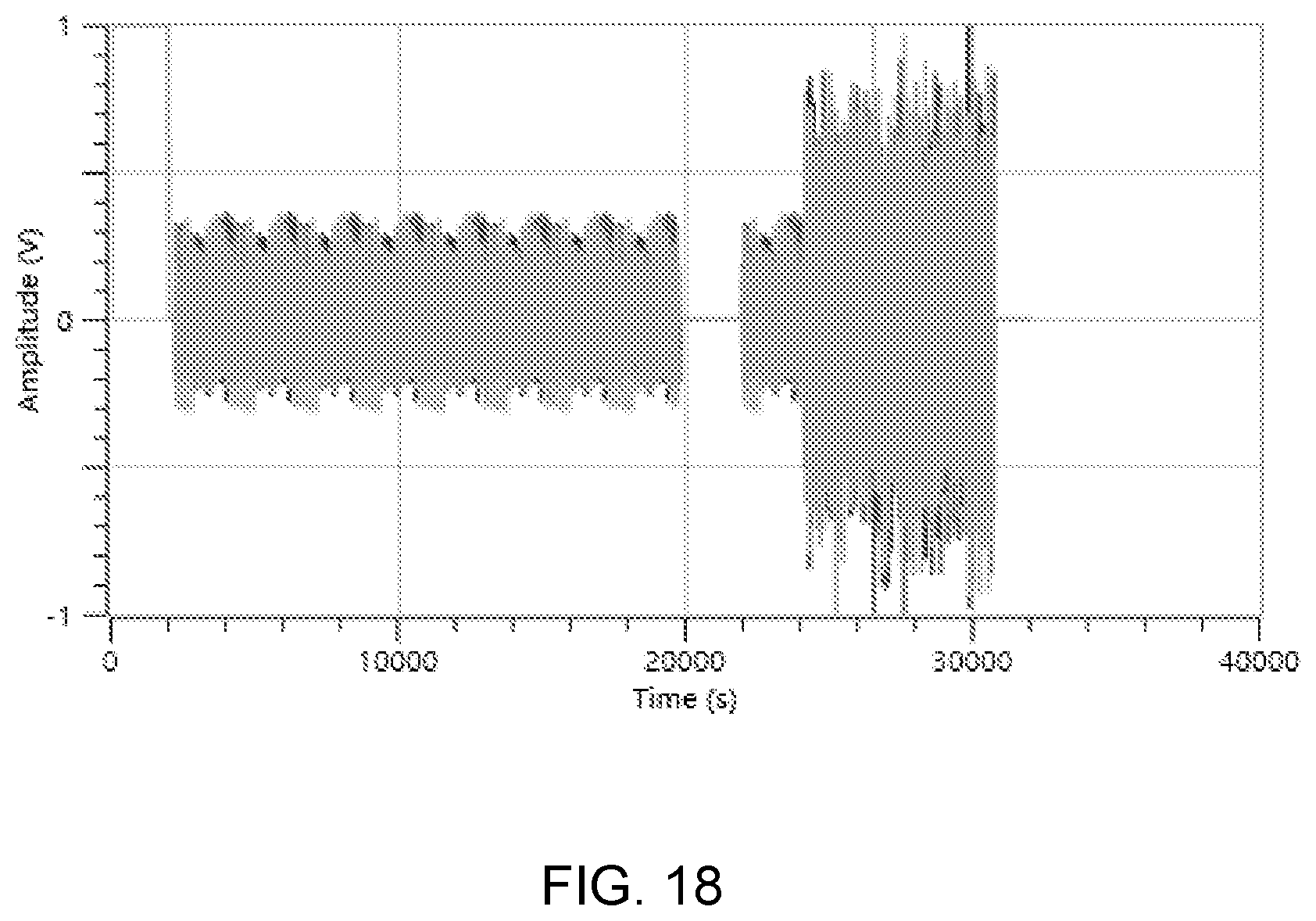 Patent US11824604 Figure 18 – Massive MIMO wireless energy transmission method based on dynamic frame transmission