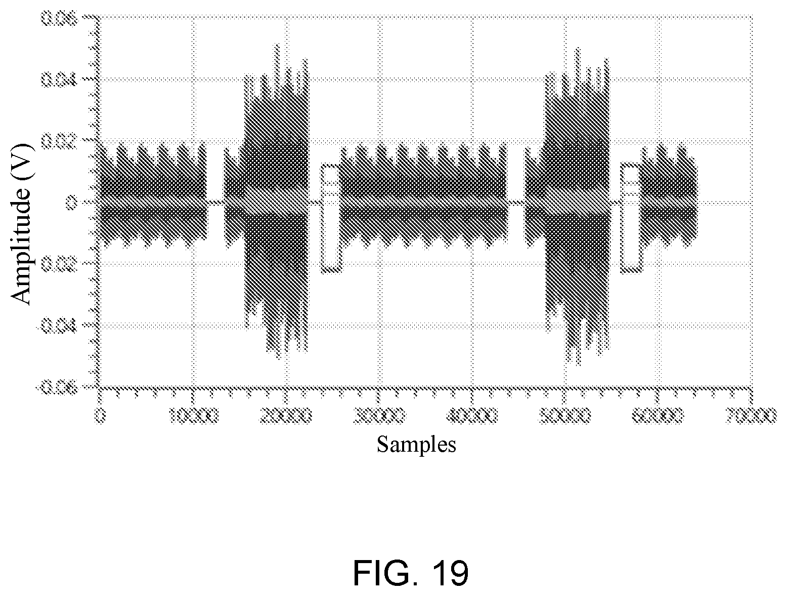 Patent US11824604 Figure 19 – Massive MIMO wireless energy transmission method based on dynamic frame transmission
