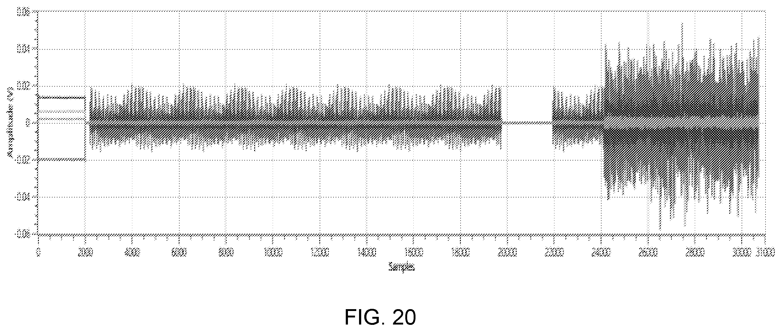 Patent US11824604 Figure 20 – Massive MIMO wireless energy transmission method based on dynamic frame transmission