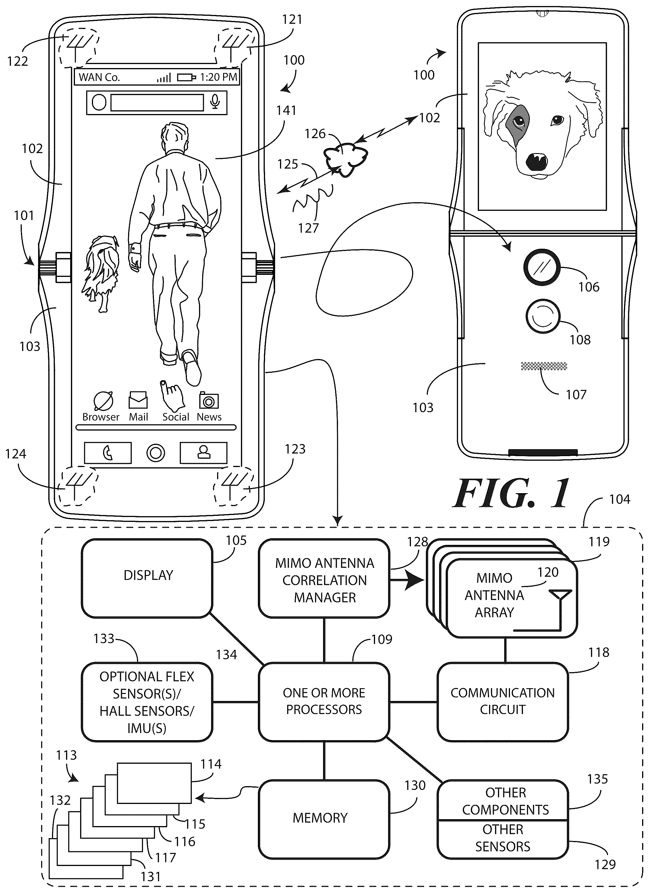 Patent US11824605 Figure 1 – Dynamic selection and usage of MIMO antenna elements in an electronic device as a function of correlation pattern