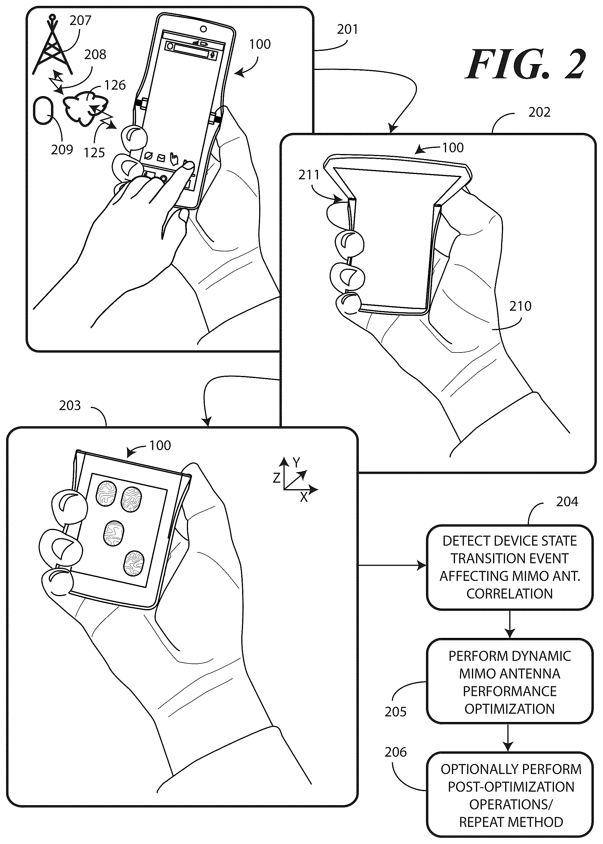 Patent US11824605 Figure 2 – Dynamic selection and usage of MIMO antenna elements in an electronic device as a function of correlation pattern