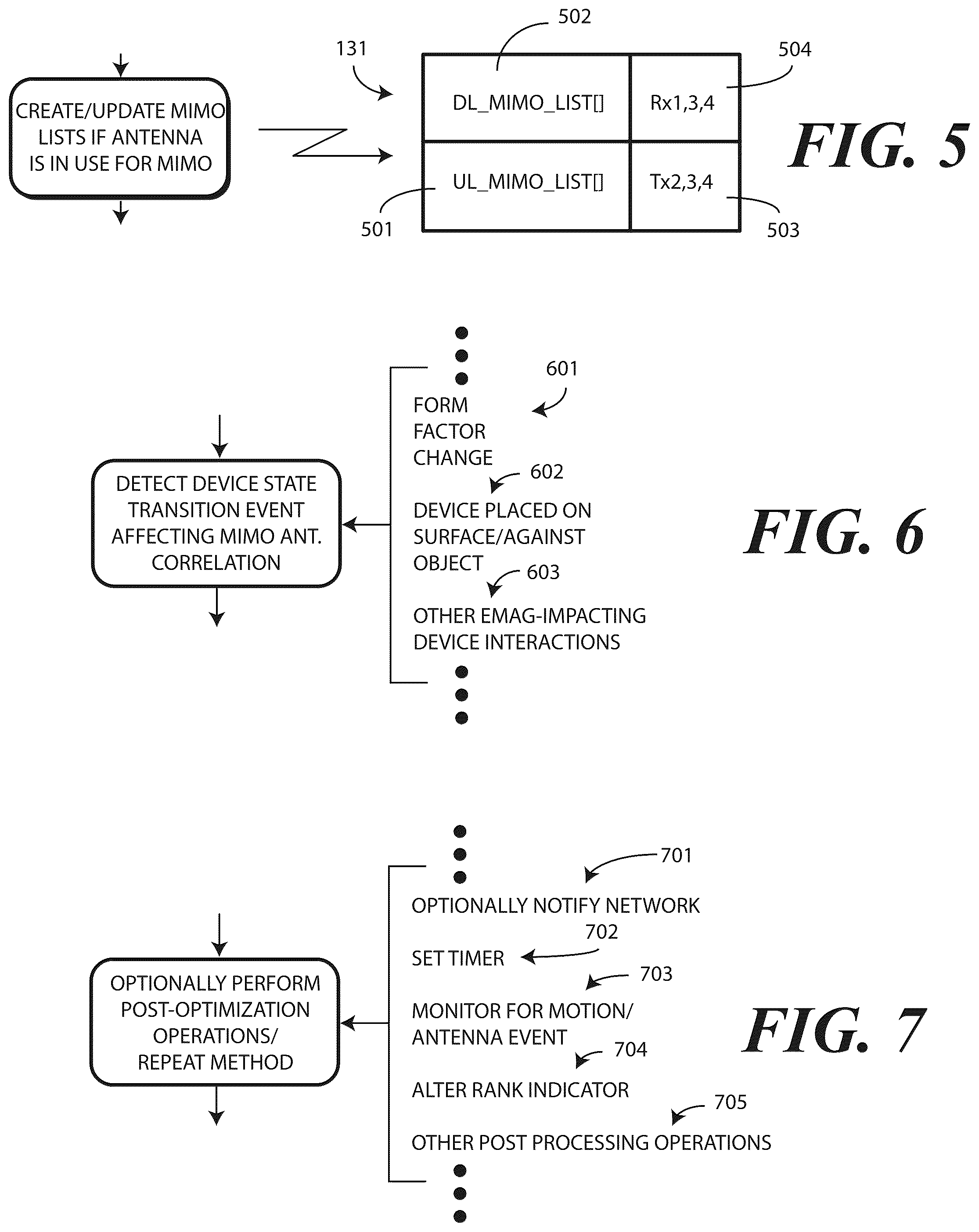 Patent US11824605 Figure 5 – Dynamic selection and usage of MIMO antenna elements in an electronic device as a function of correlation pattern
