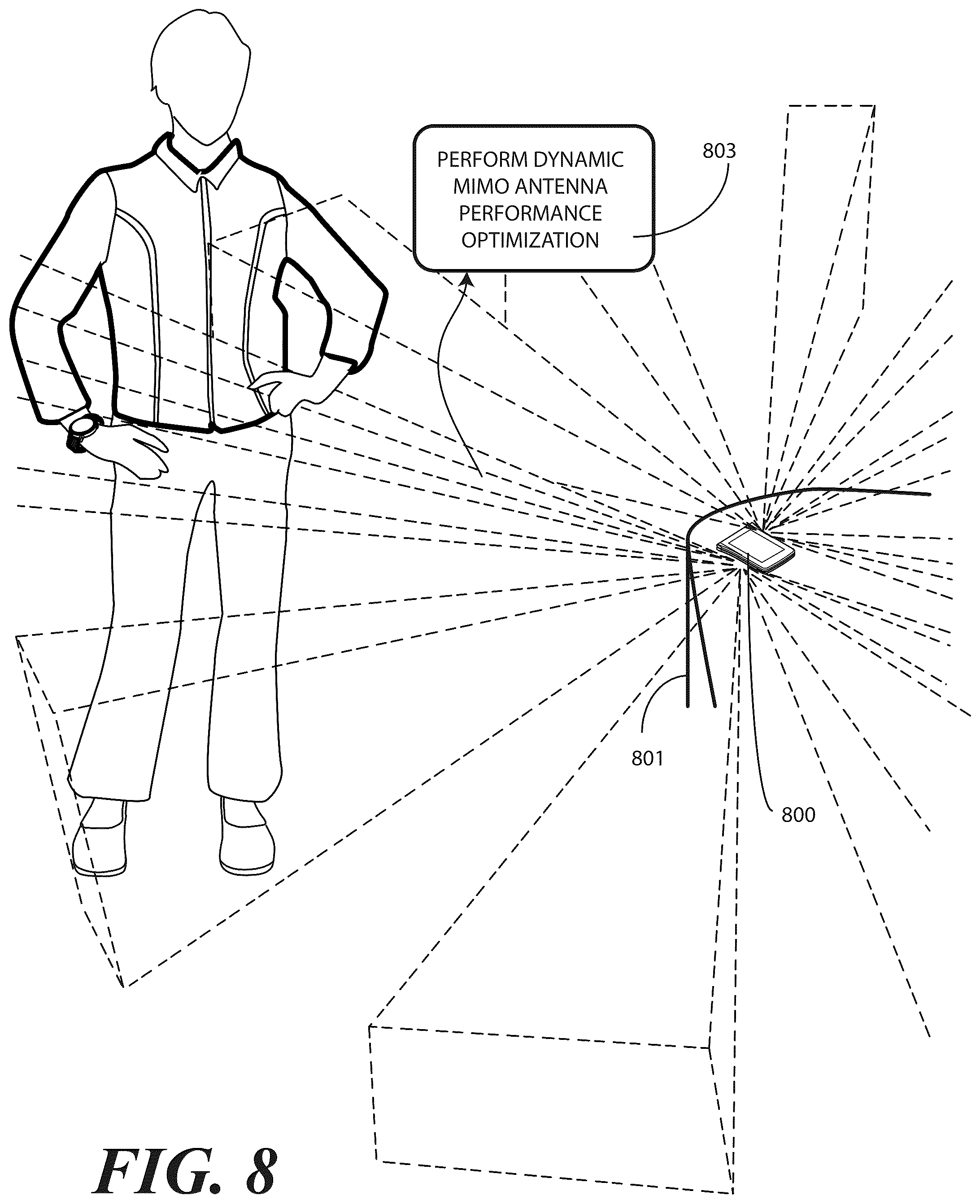 Patent US11824605 Figure 6 – Dynamic selection and usage of MIMO antenna elements in an electronic device as a function of correlation pattern