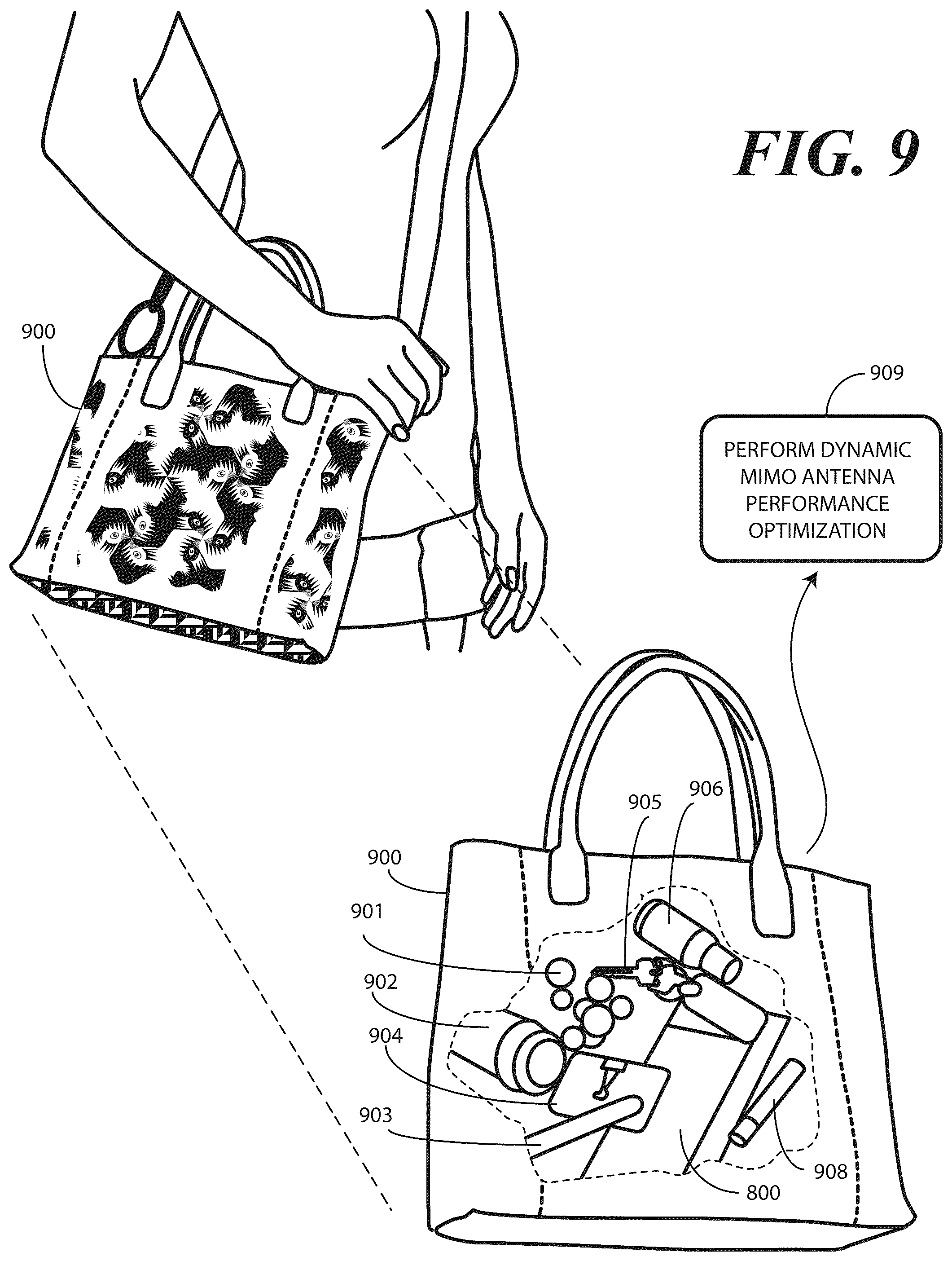Patent US11824605 Figure 7 – Dynamic selection and usage of MIMO antenna elements in an electronic device as a function of correlation pattern
