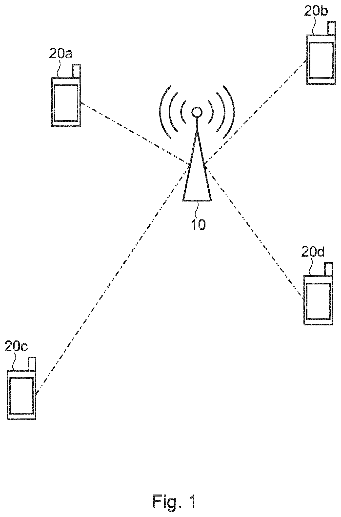 Patent US11824606 Figure 1 – Communication devices and methods