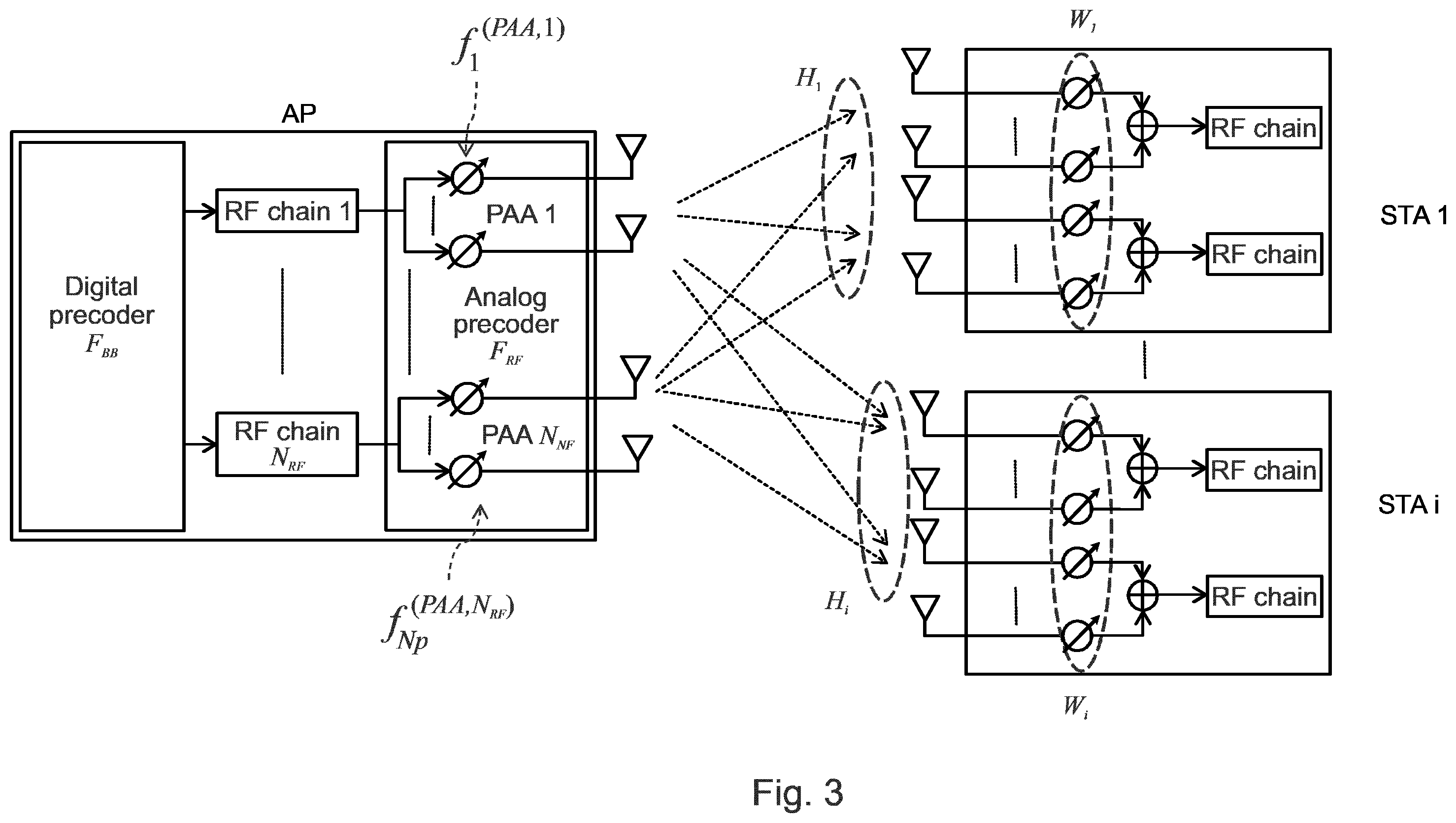 Patent US11824606 Figure 3 – Communication devices and methods