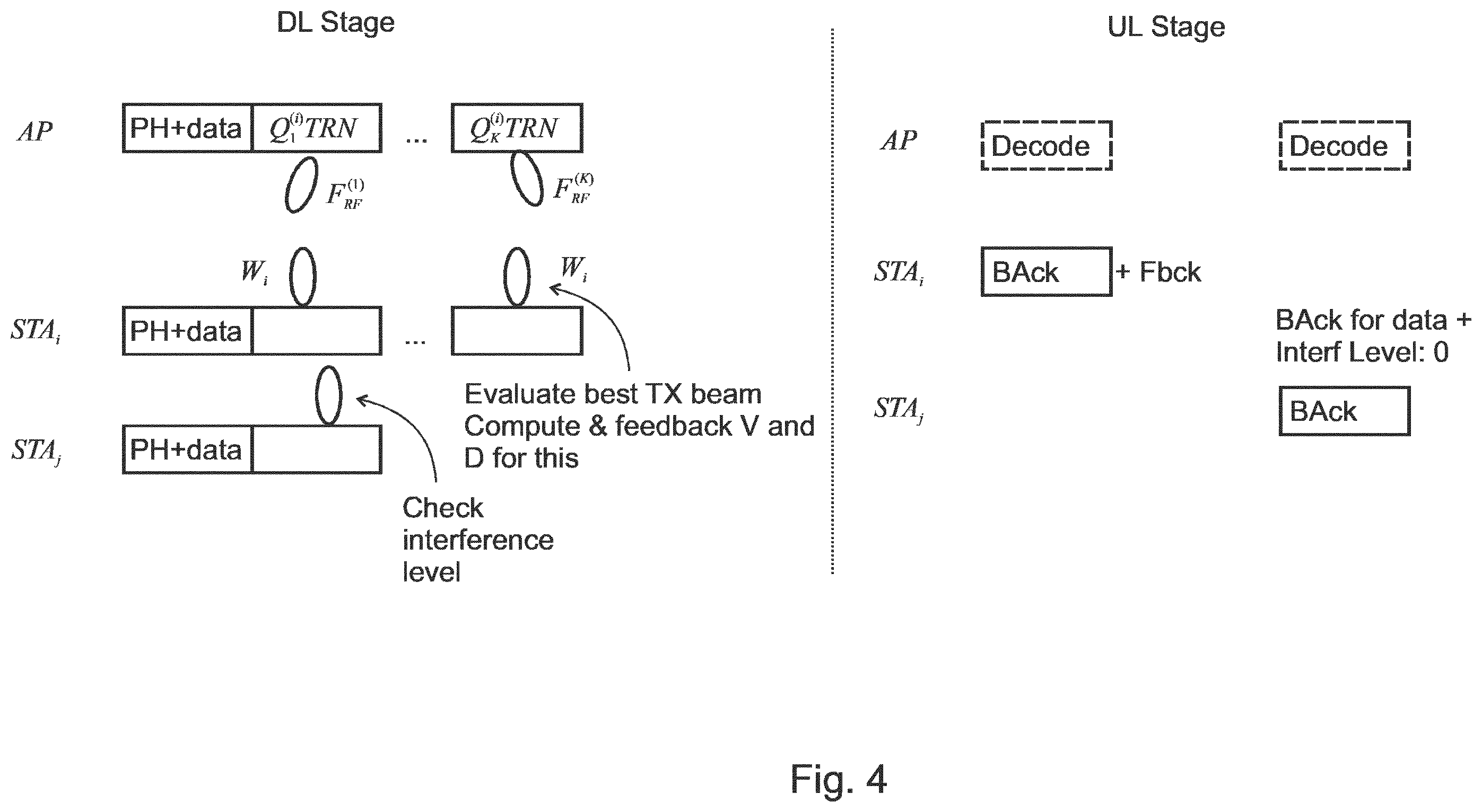 Patent US11824606 Figure 4 – Communication devices and methods