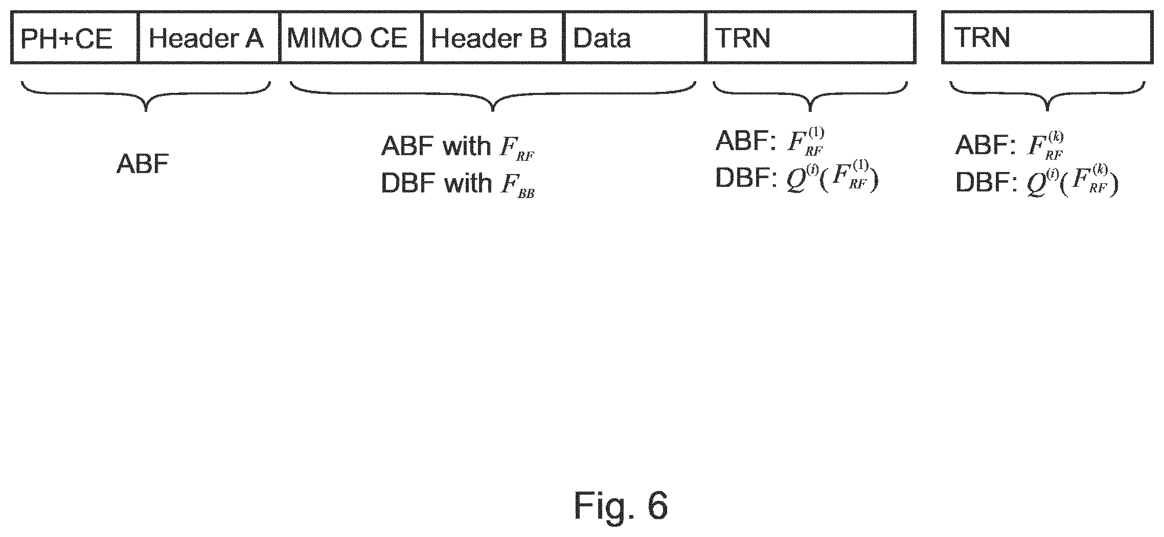 Patent US11824606 Figure 6 – Communication devices and methods