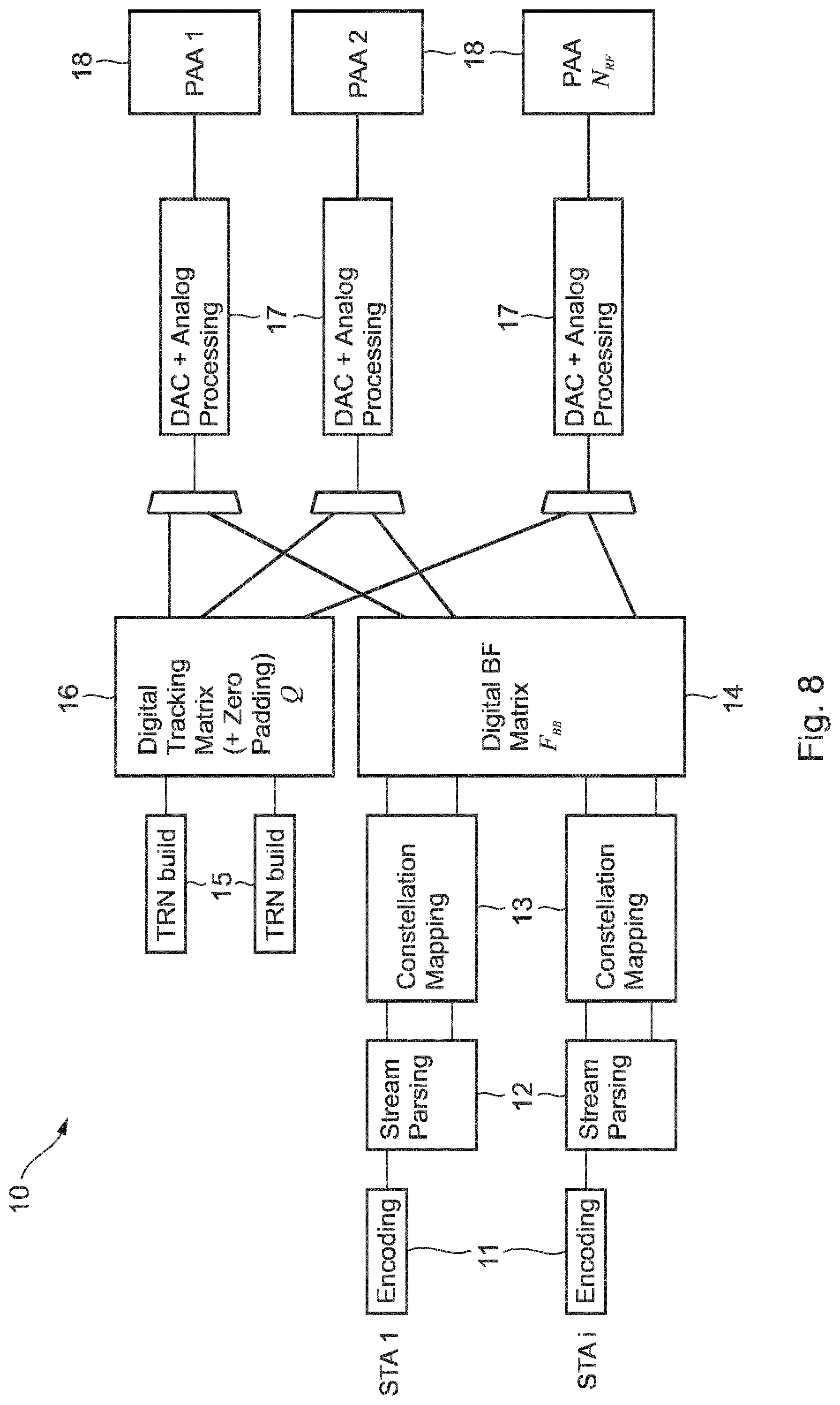 Patent US11824606 Figure 7 – Communication devices and methods