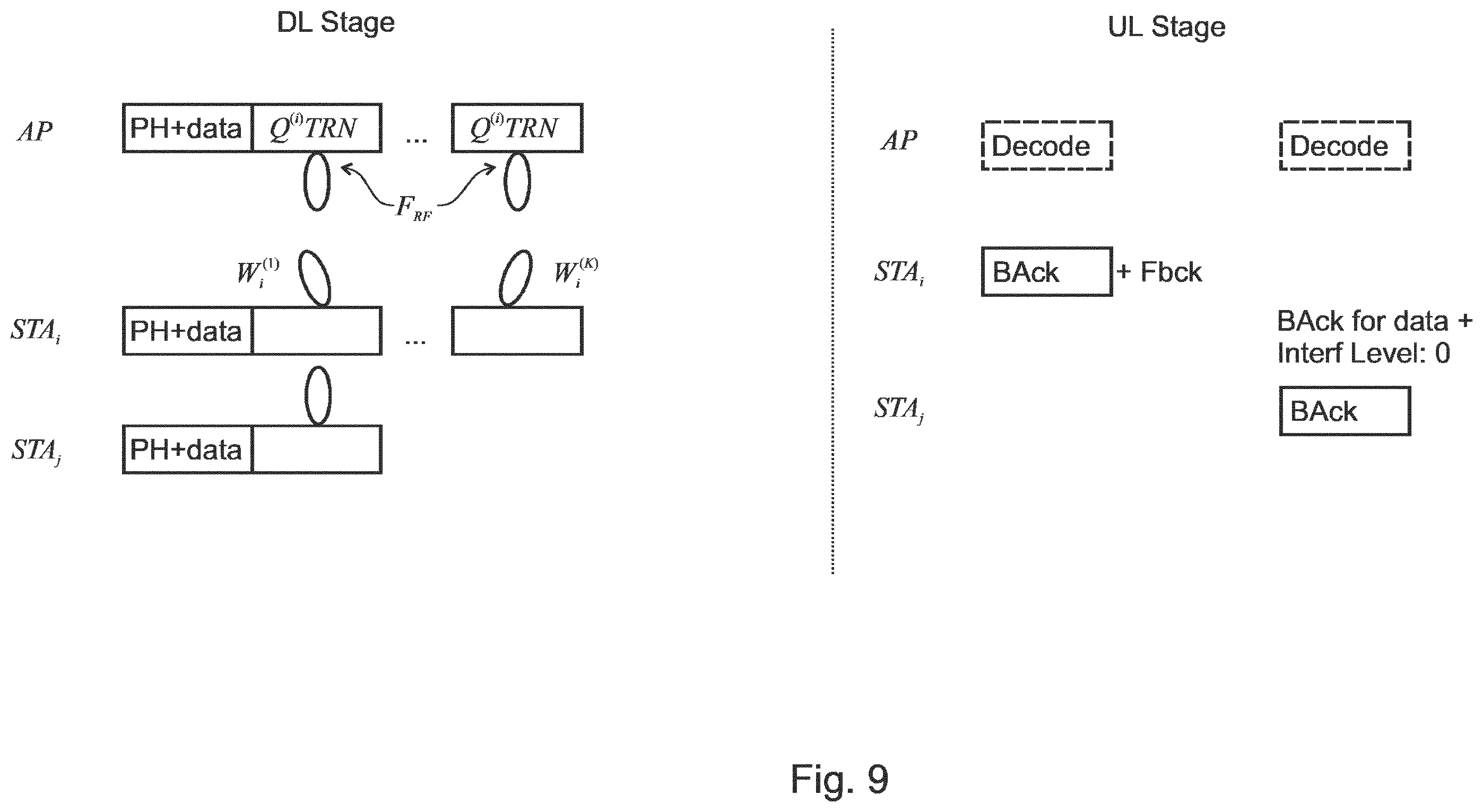Patent US11824606 Figure 8 – Communication devices and methods