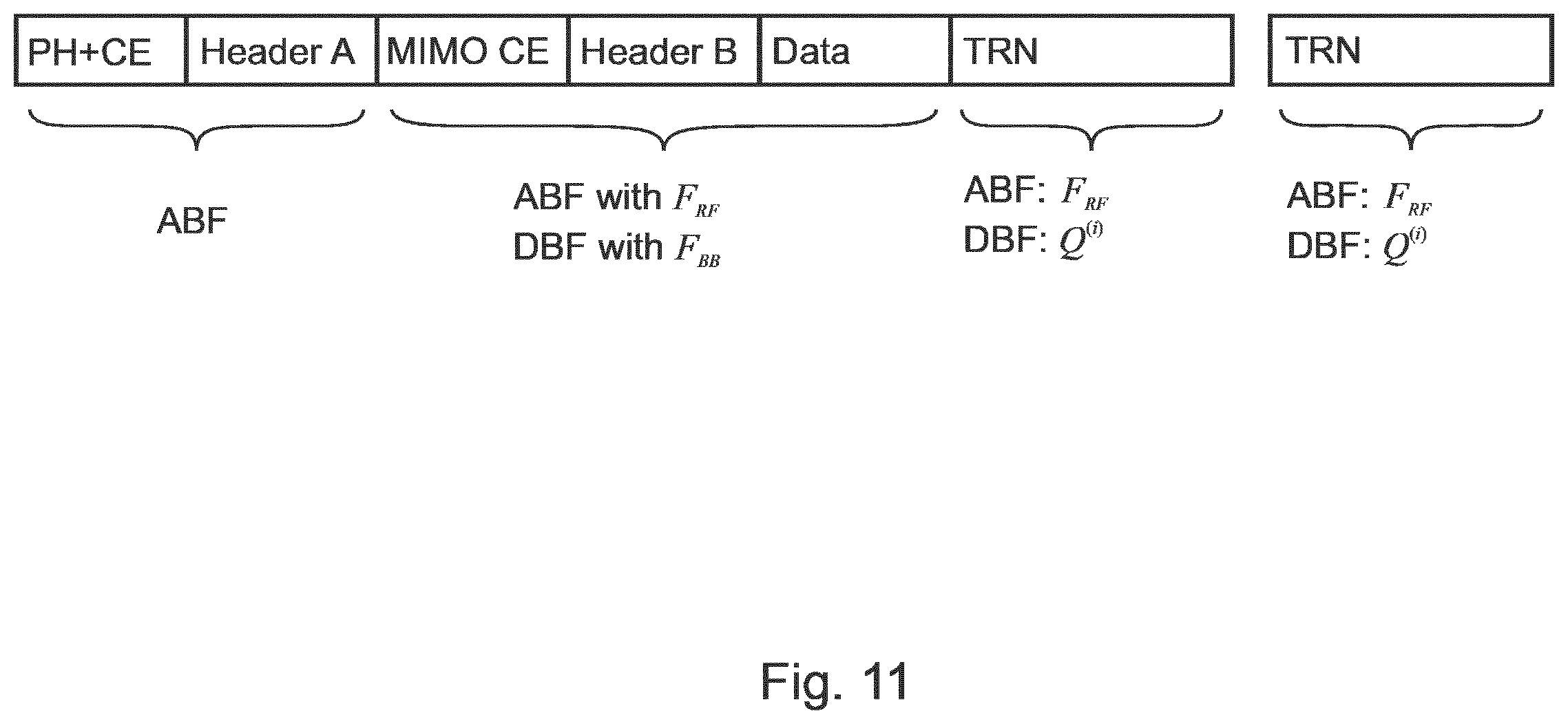 Patent US11824606 Figure 10 – Communication devices and methods