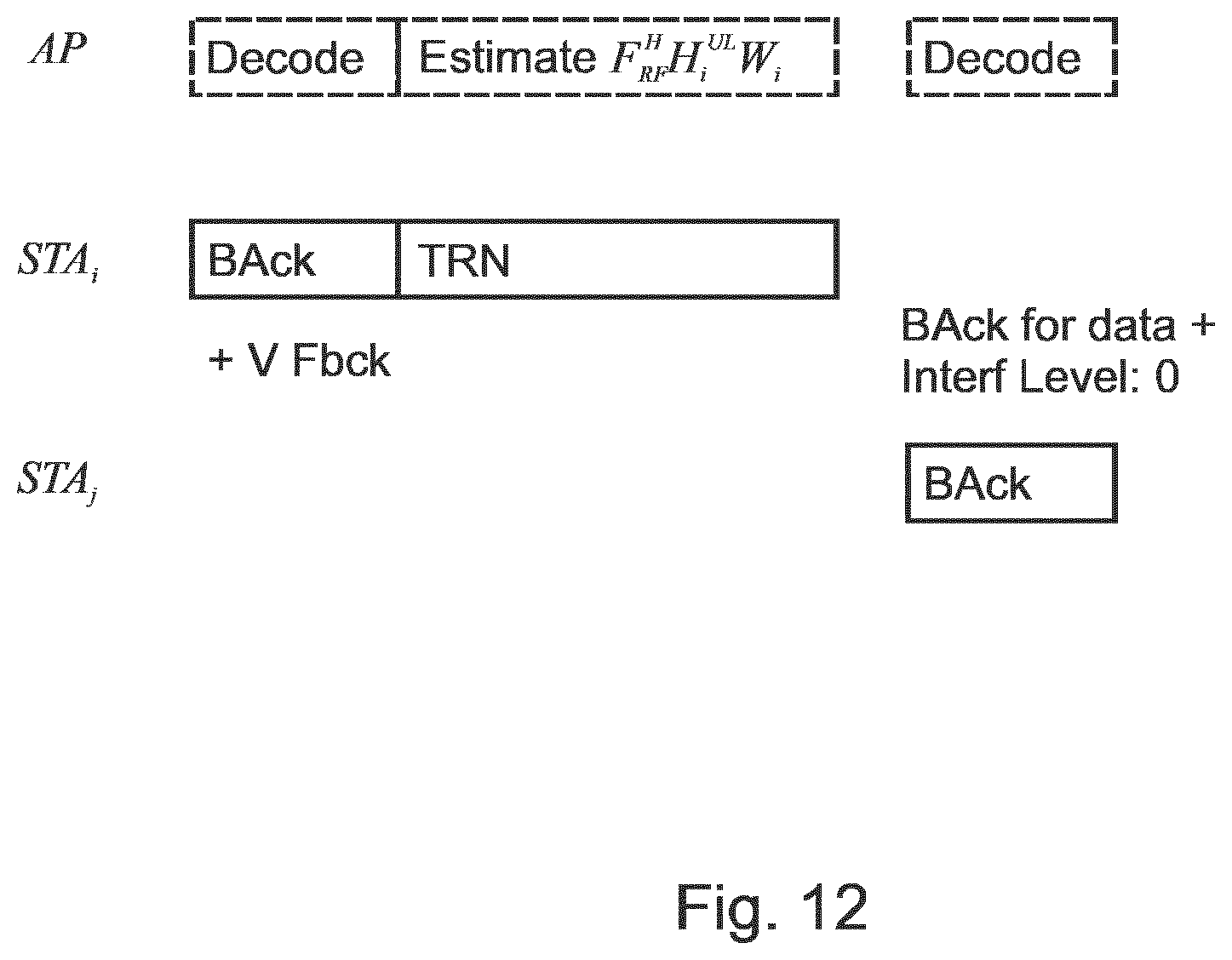 Patent US11824606 Figure 11 – Communication devices and methods