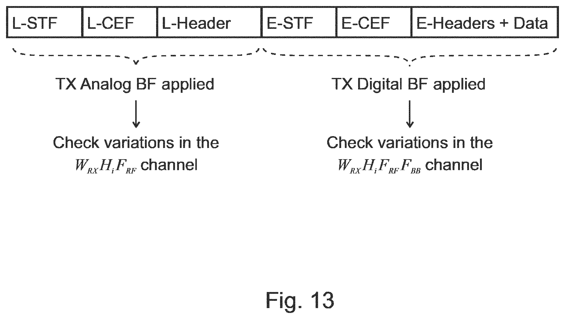 Patent US11824606 Figure 12 – Communication devices and methods