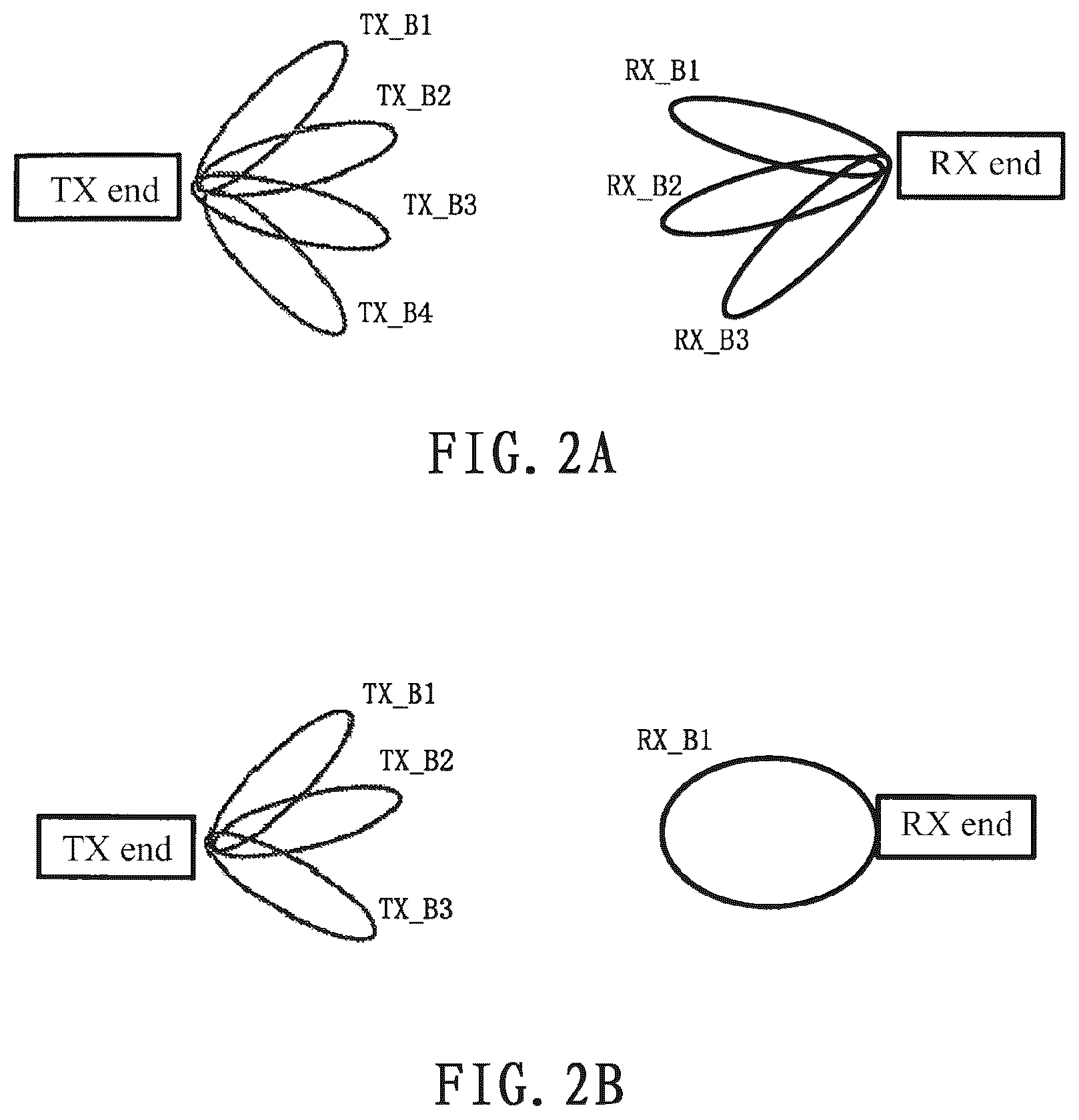 Patent US11824607 Figure 2 – Electronic device, method and storage medium for wireless communication system