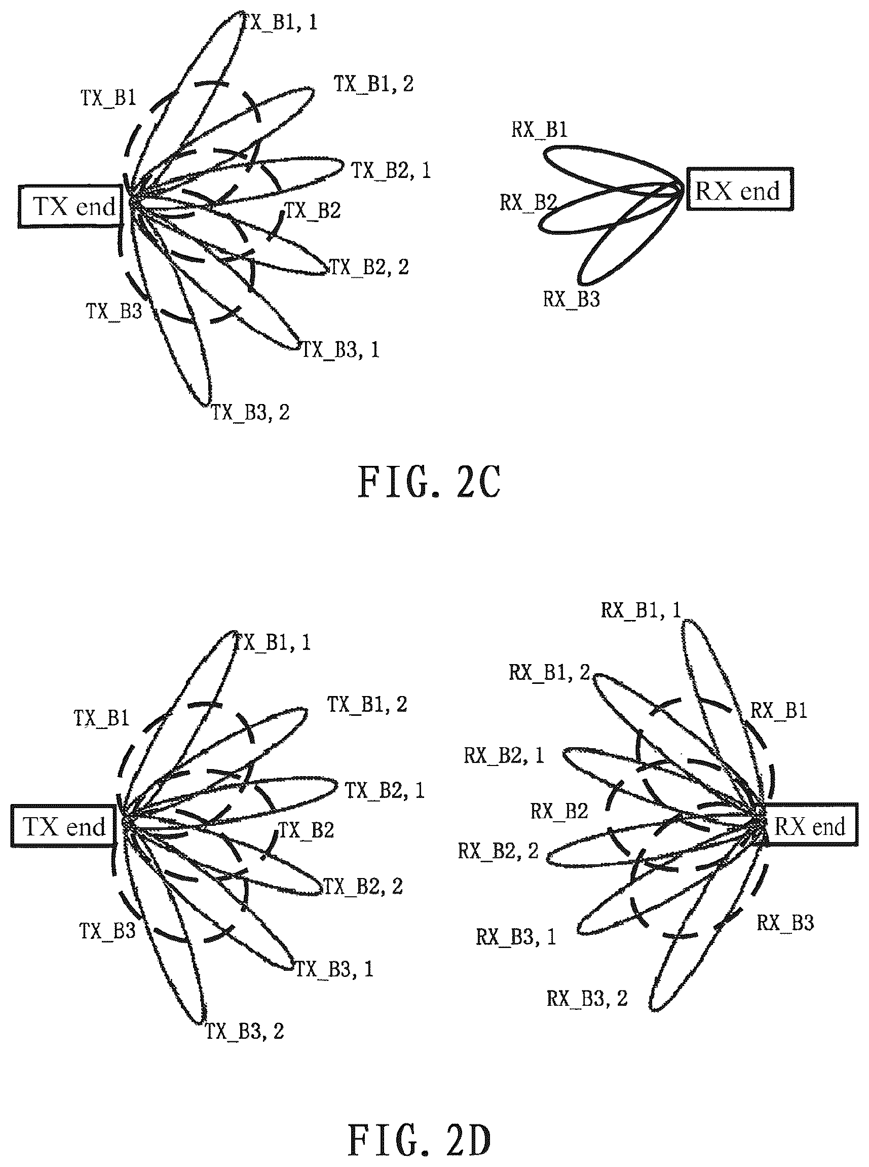 Patent US11824607 Figure 3 – Electronic device, method and storage medium for wireless communication system