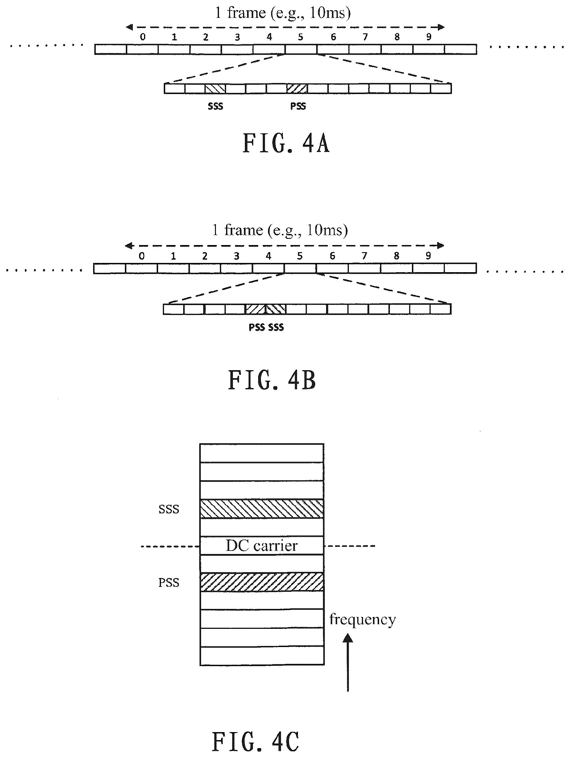 Patent US11824607 Figure 5 – Electronic device, method and storage medium for wireless communication system