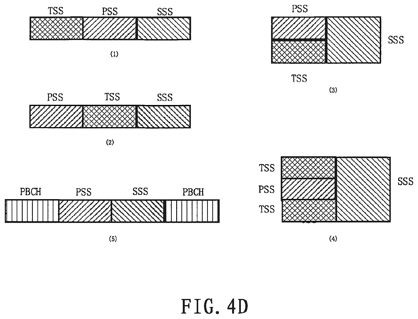 Patent US11824607 Figure 6 – Electronic device, method and storage medium for wireless communication system