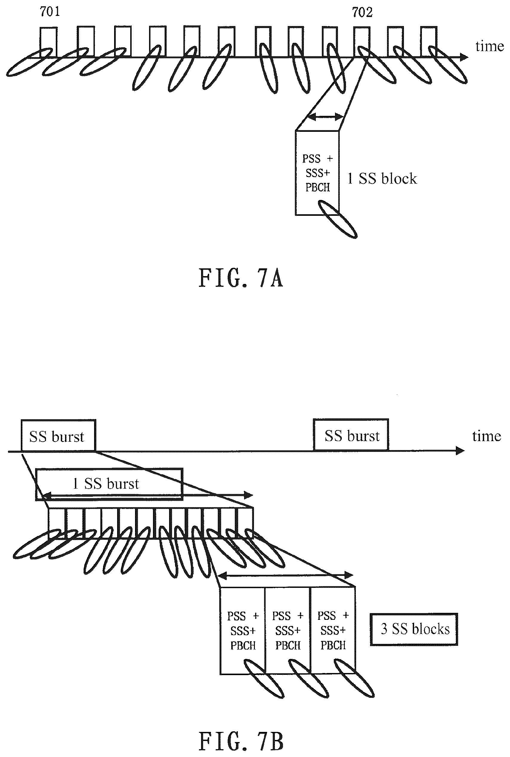 Patent US11824607 Figure 9 – Electronic device, method and storage medium for wireless communication system