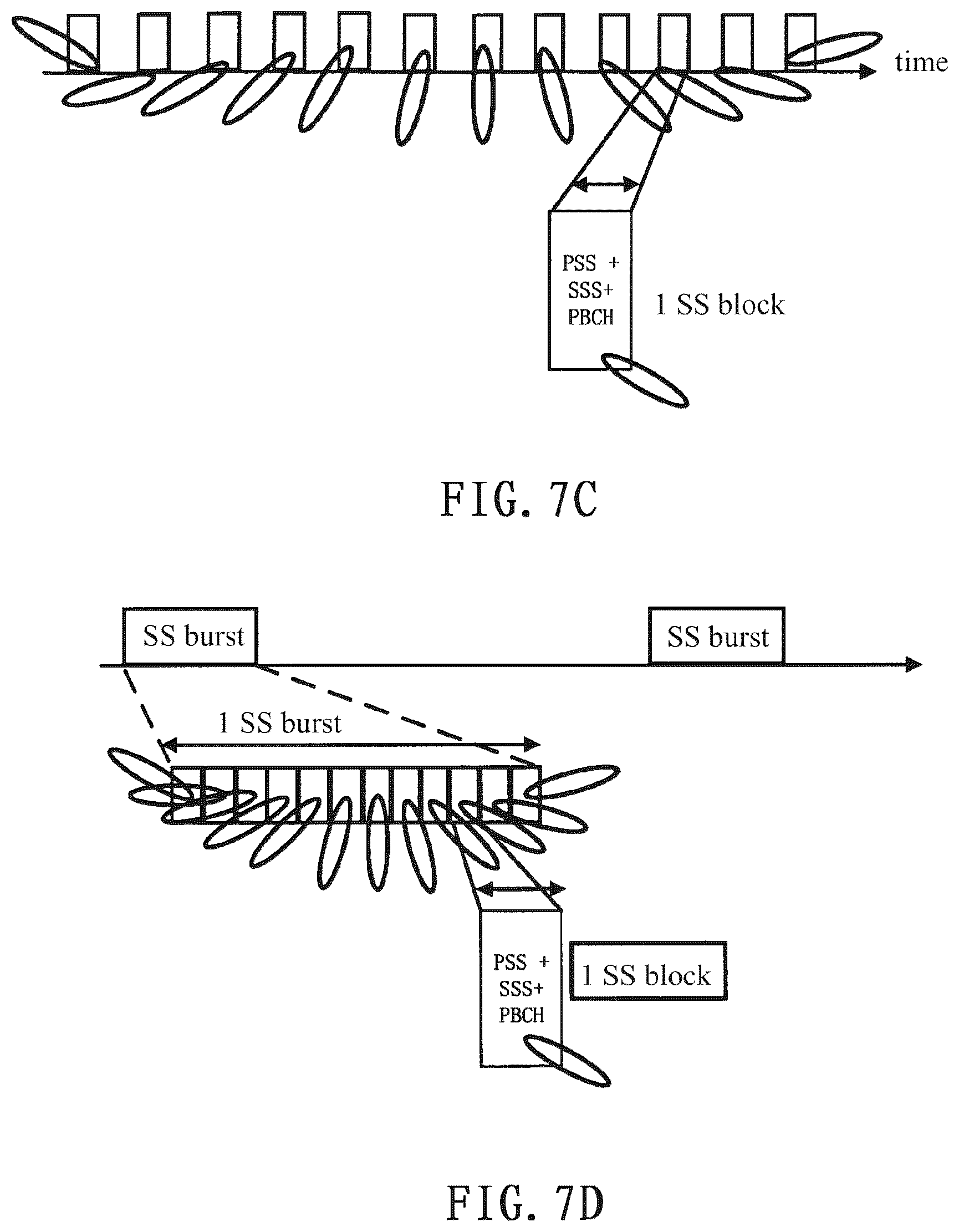 Patent US11824607 Figure 10 – Electronic device, method and storage medium for wireless communication system