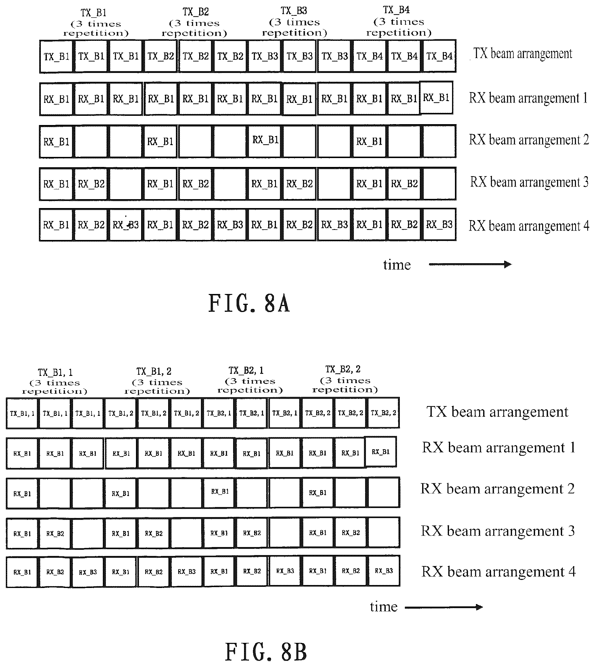 Patent US11824607 Figure 11 – Electronic device, method and storage medium for wireless communication system