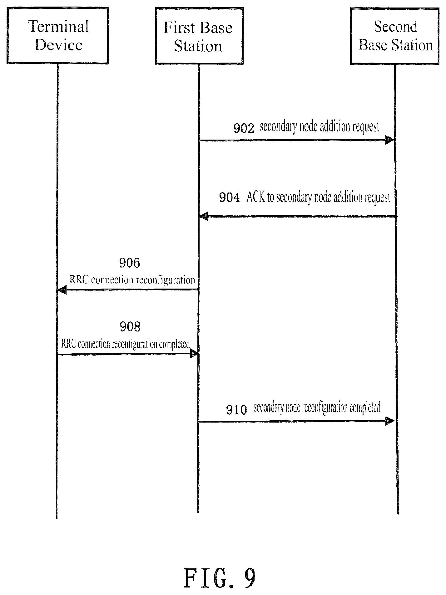 Patent US11824607 Figure 12 – Electronic device, method and storage medium for wireless communication system