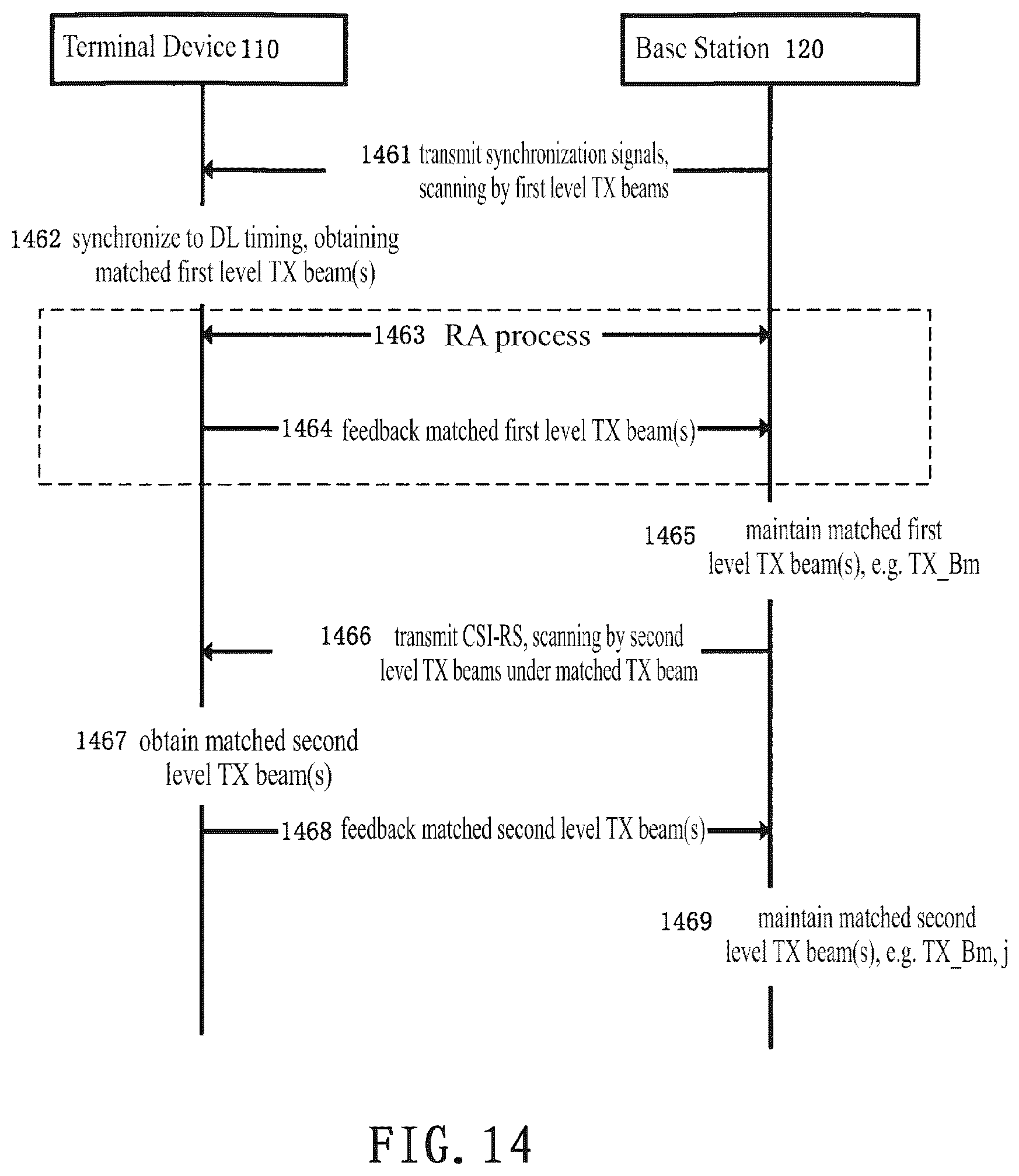 Patent US11824607 Figure 16 – Electronic device, method and storage medium for wireless communication system