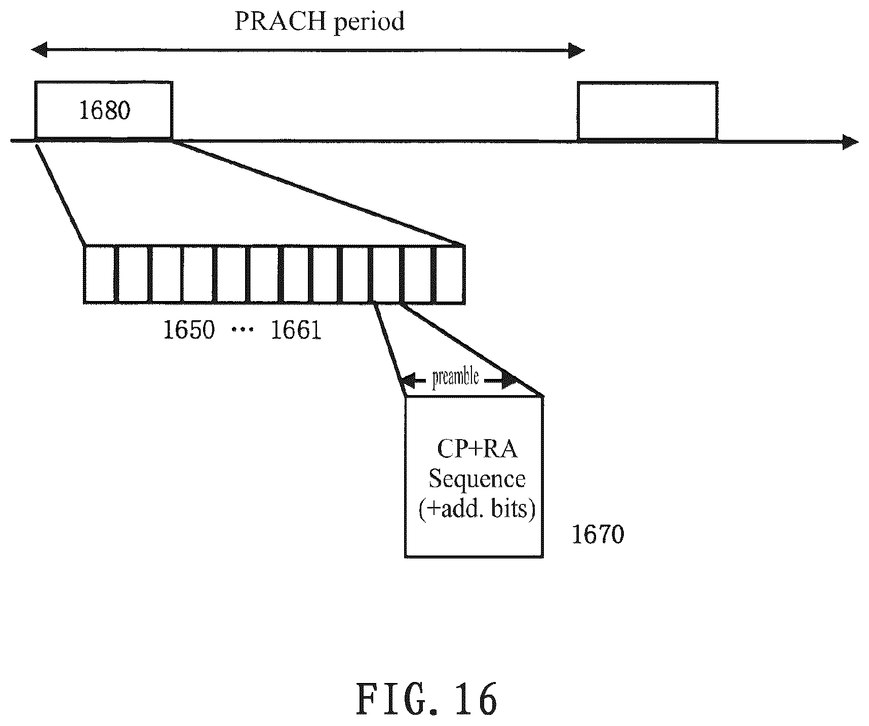 Patent US11824607 Figure 18 – Electronic device, method and storage medium for wireless communication system