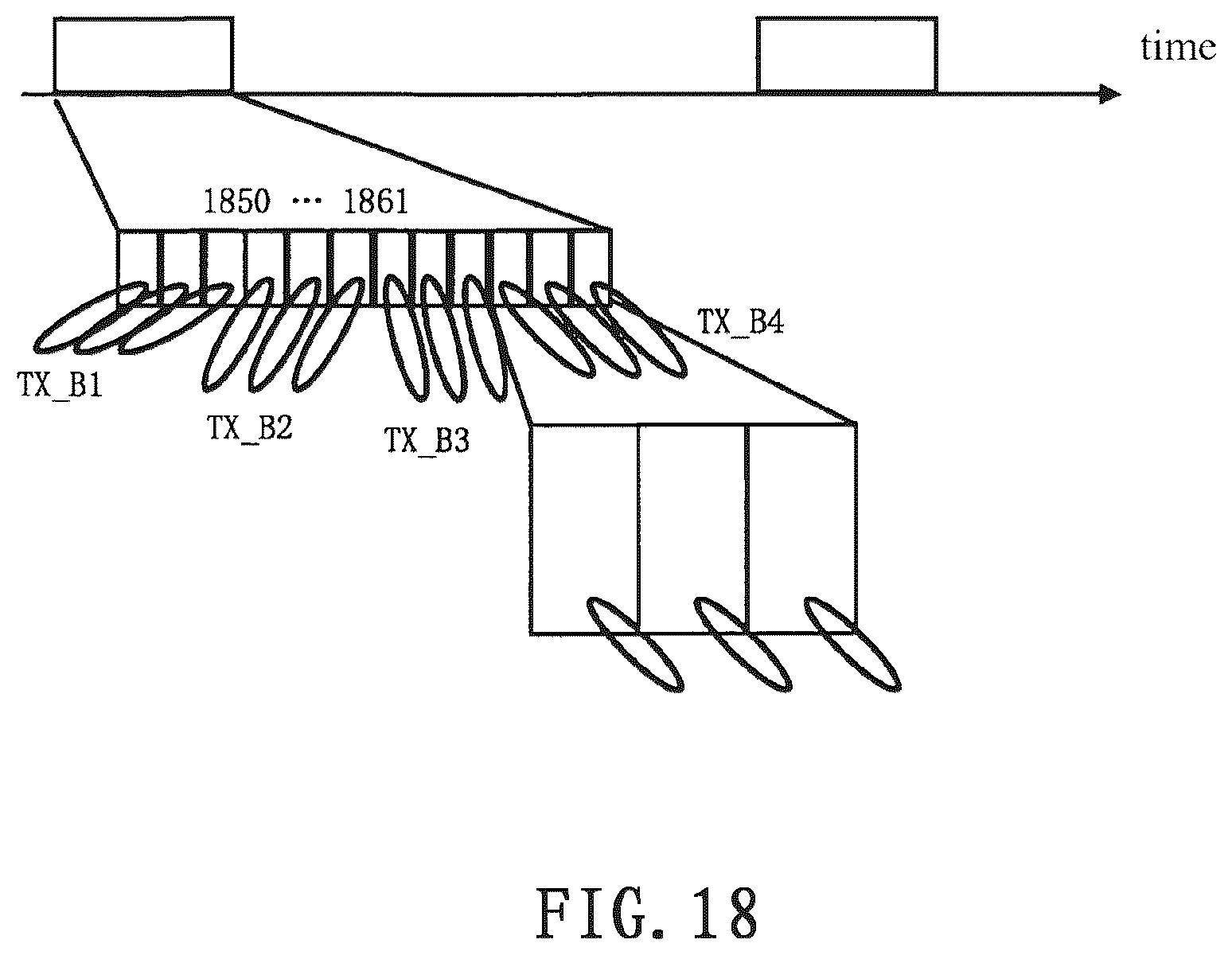 Patent US11824607 Figure 20 – Electronic device, method and storage medium for wireless communication system