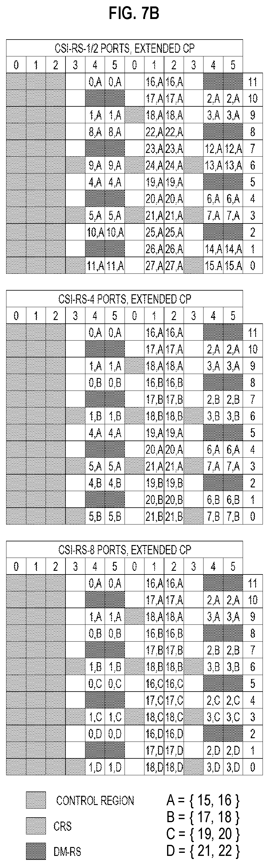 Patent US11824609 Figure 4 – Channel state information reference signal
